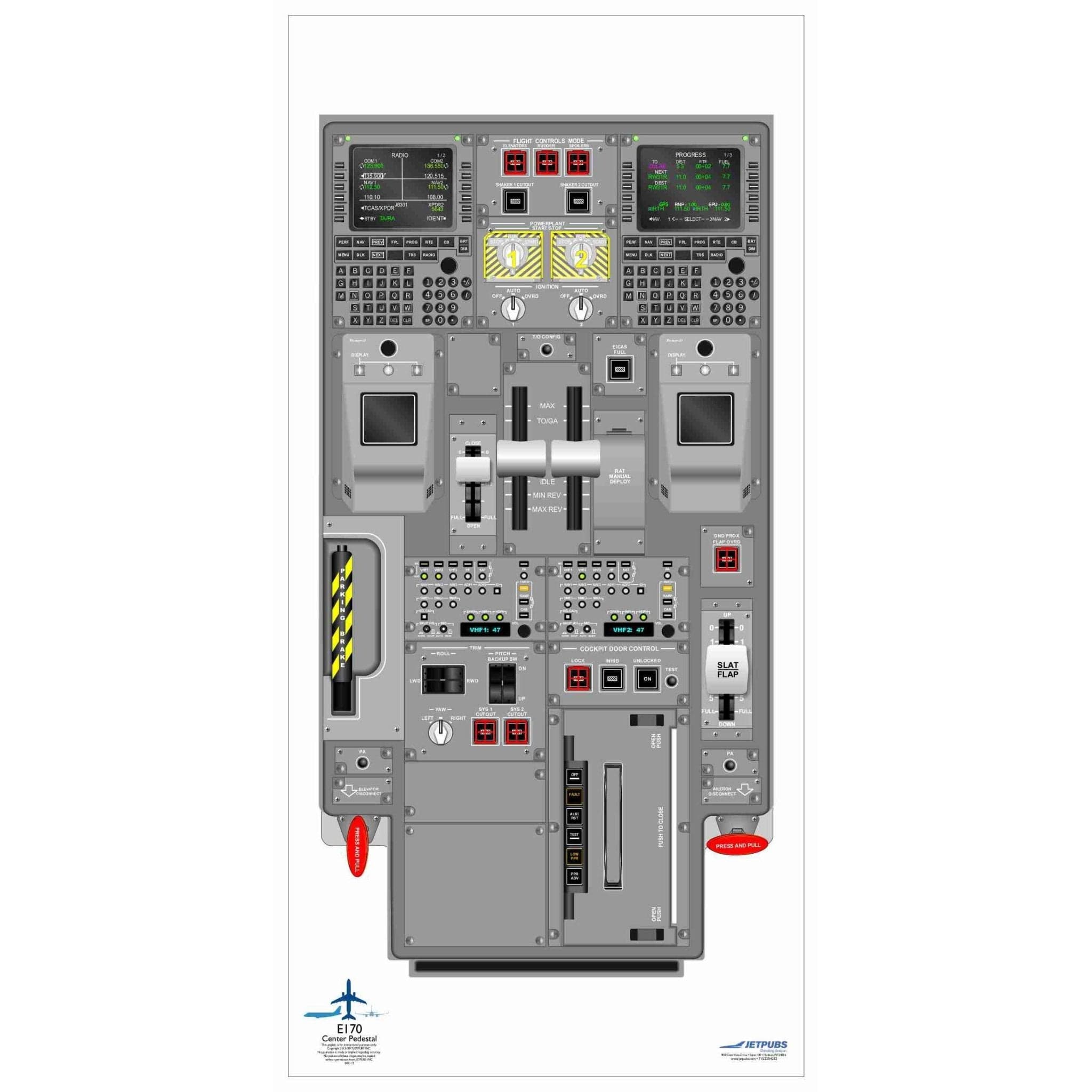 JETPUBS Cockpit Poster Embraer 18" x 36" Cockpit Posters