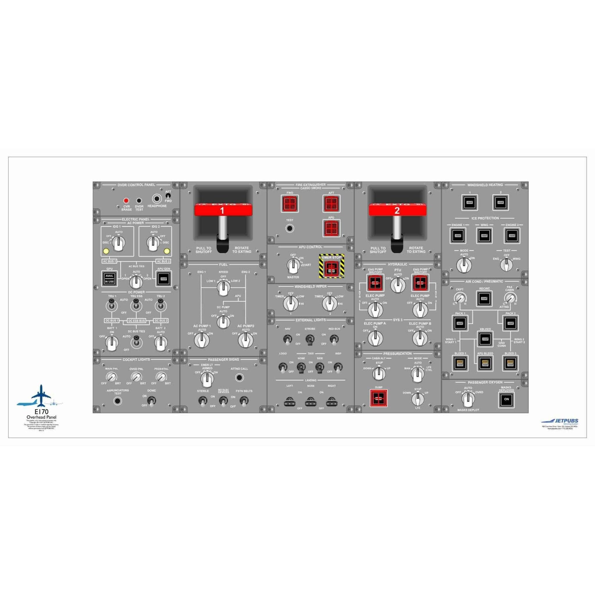 JETPUBS Cockpit Poster Embraer 18" x 36" Cockpit Posters