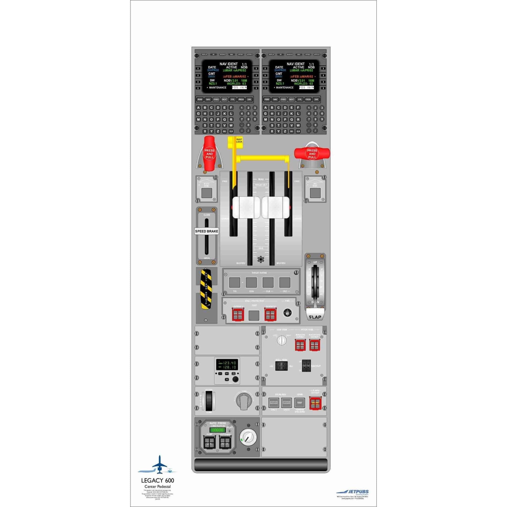 JETPUBS Cockpit Poster Embraer 18" x 36" Cockpit Posters