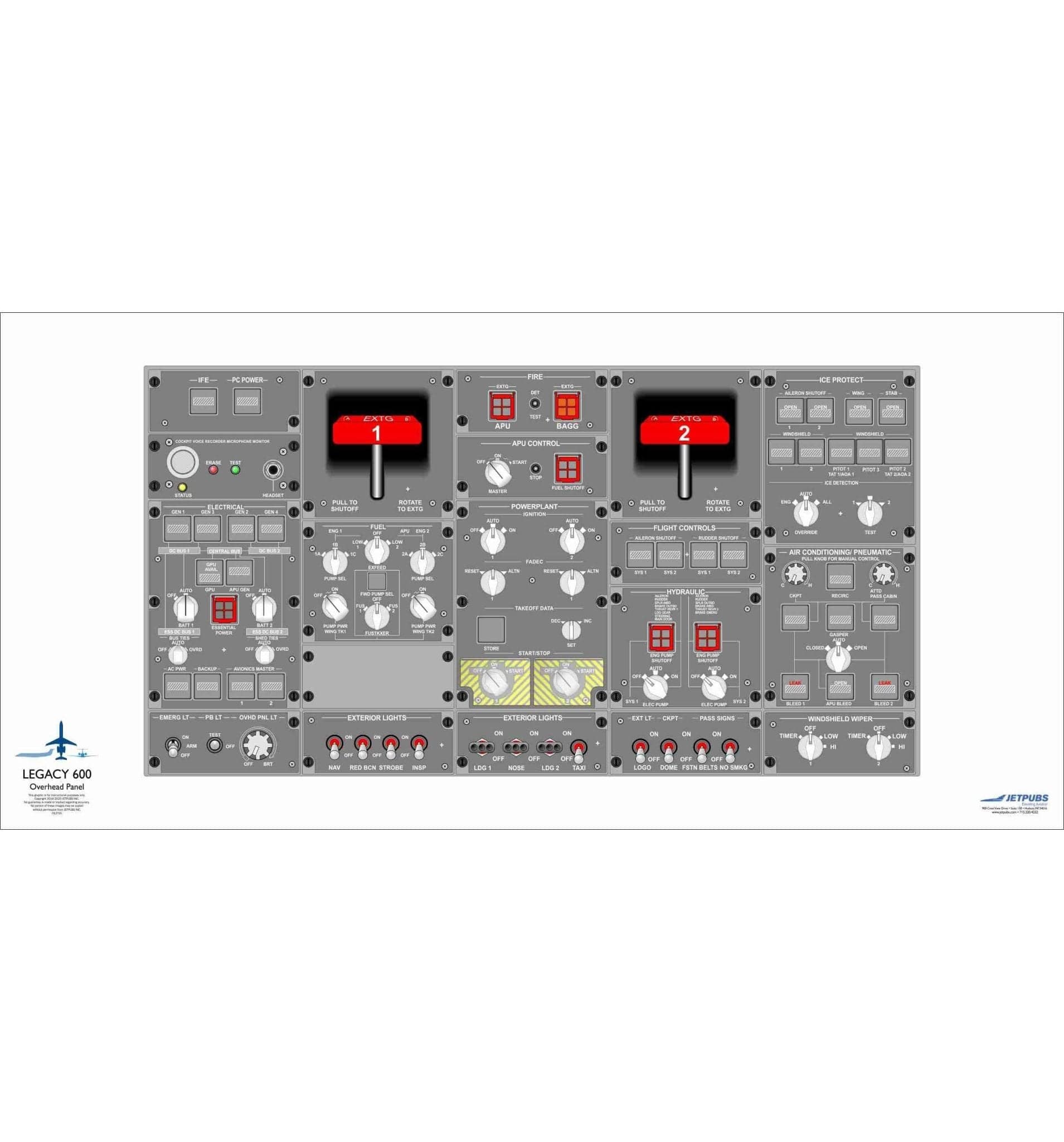 JETPUBS Cockpit Poster Embraer 18" x 36" Cockpit Posters