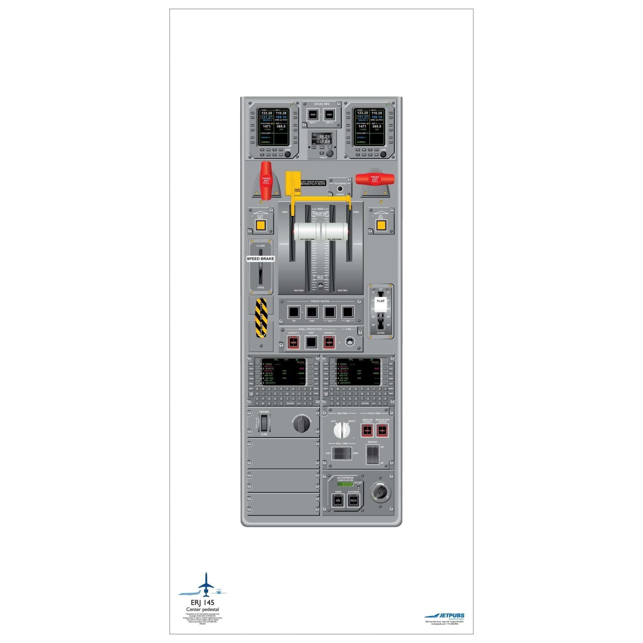 JETPUBS Cockpit Poster Embraer 18" x 36" Cockpit Posters