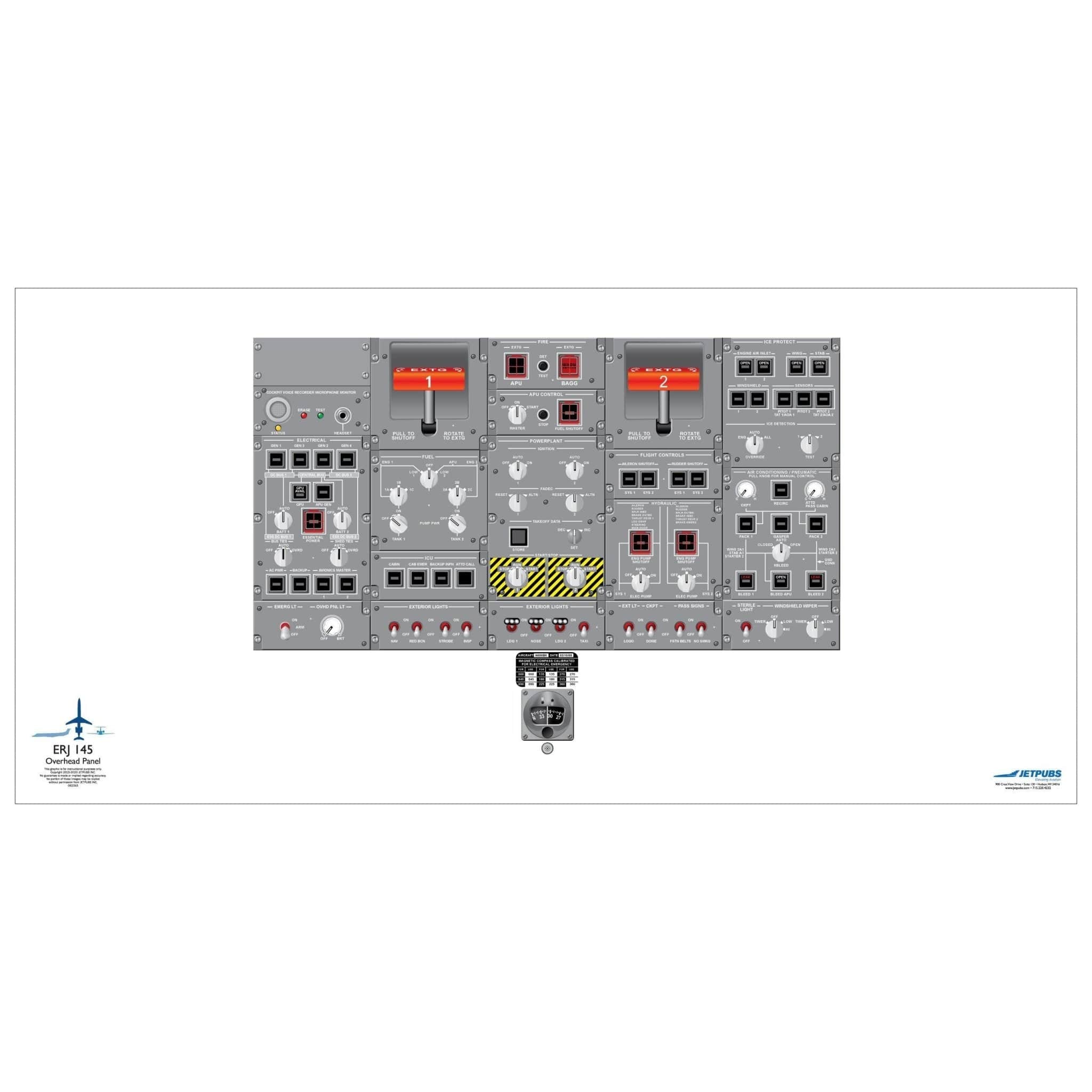 JETPUBS Cockpit Poster Embraer 18" x 36" Cockpit Posters