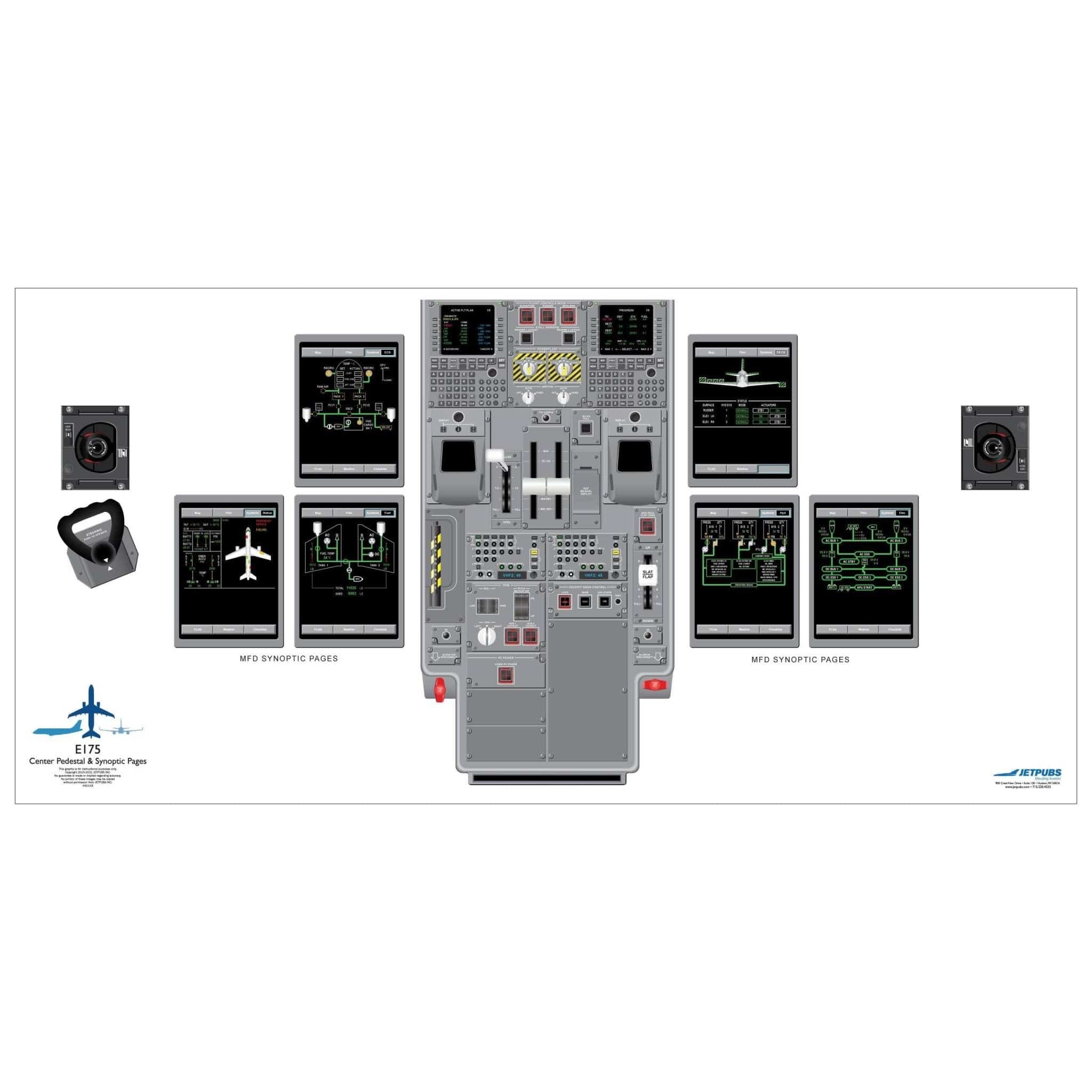 JETPUBS Cockpit Poster Embraer 18" x 36" Cockpit Posters