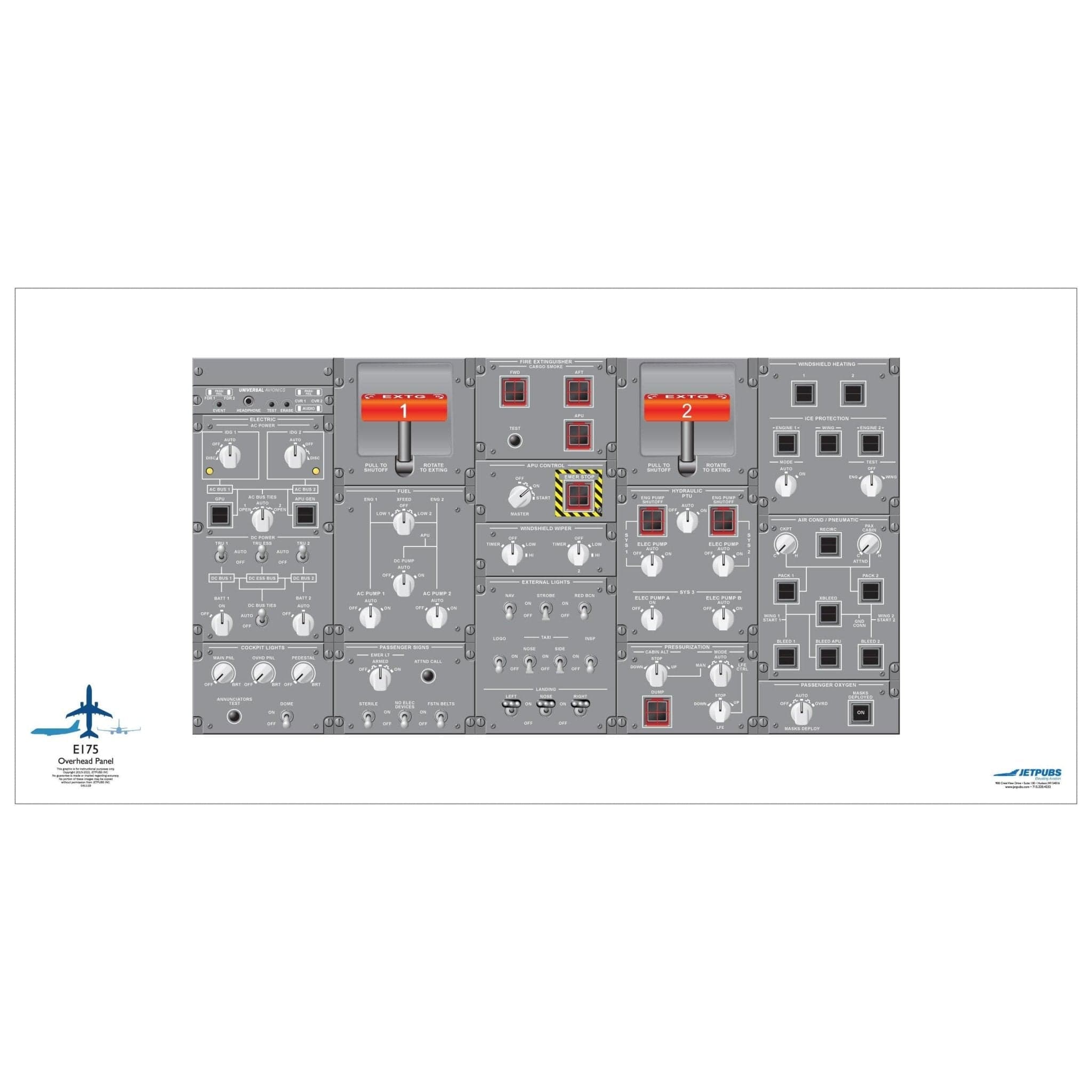 JETPUBS Cockpit Poster Embraer 18" x 36" Cockpit Posters