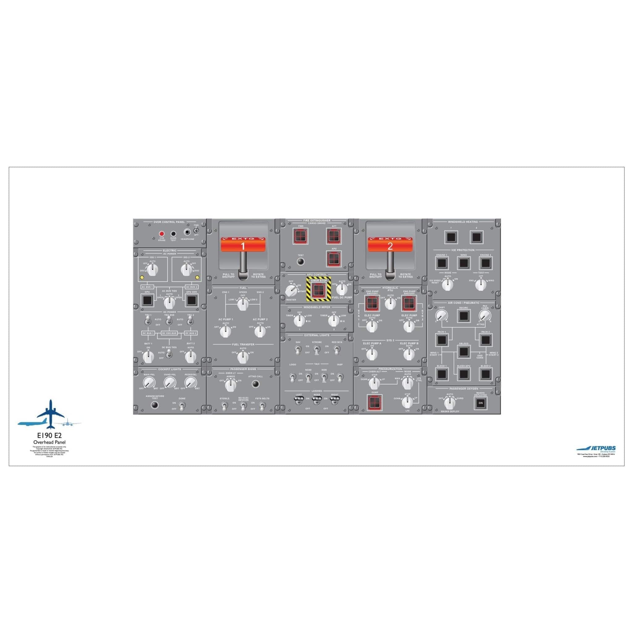 JETPUBS Cockpit Poster Embraer 18" x 36" Cockpit Posters