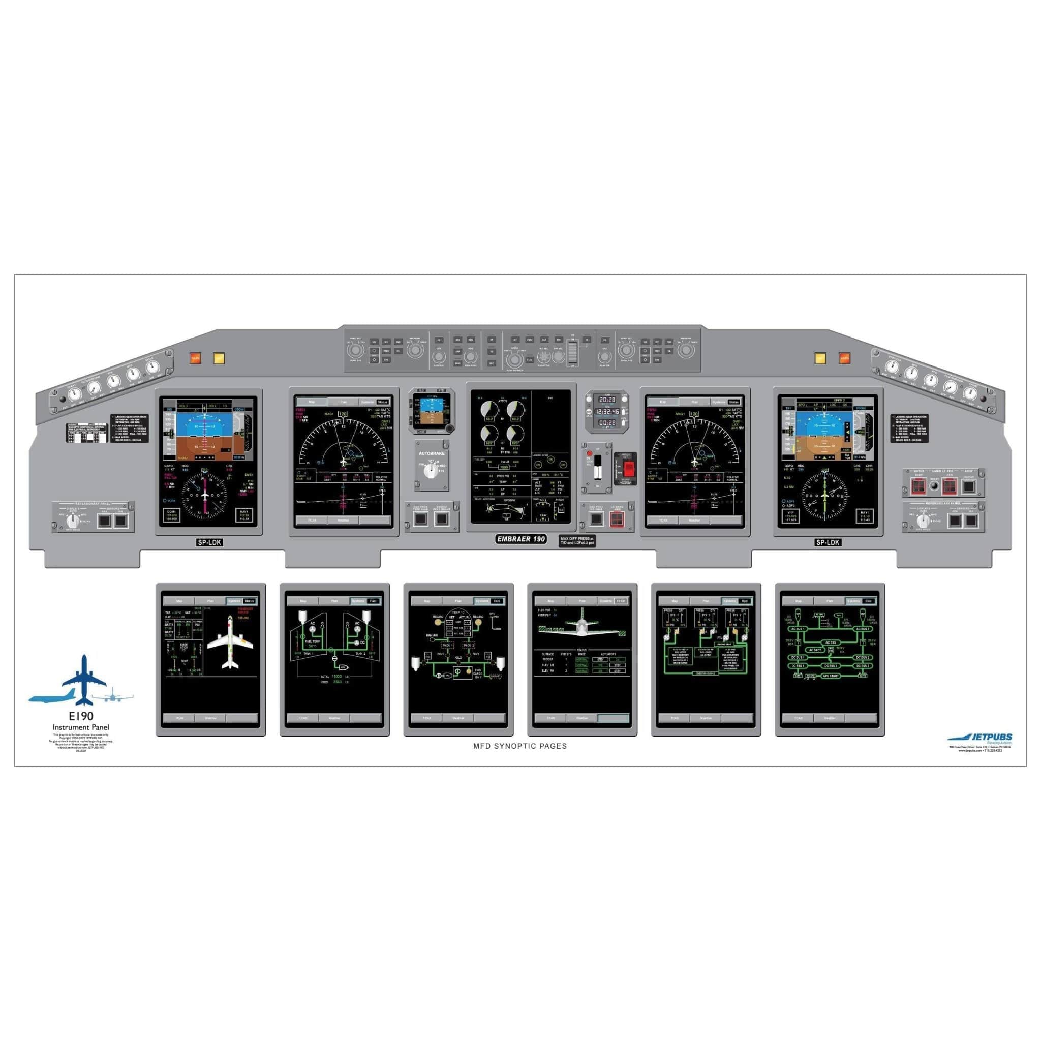 JETPUBS Cockpit Poster Embraer 18" x 36" Cockpit Posters