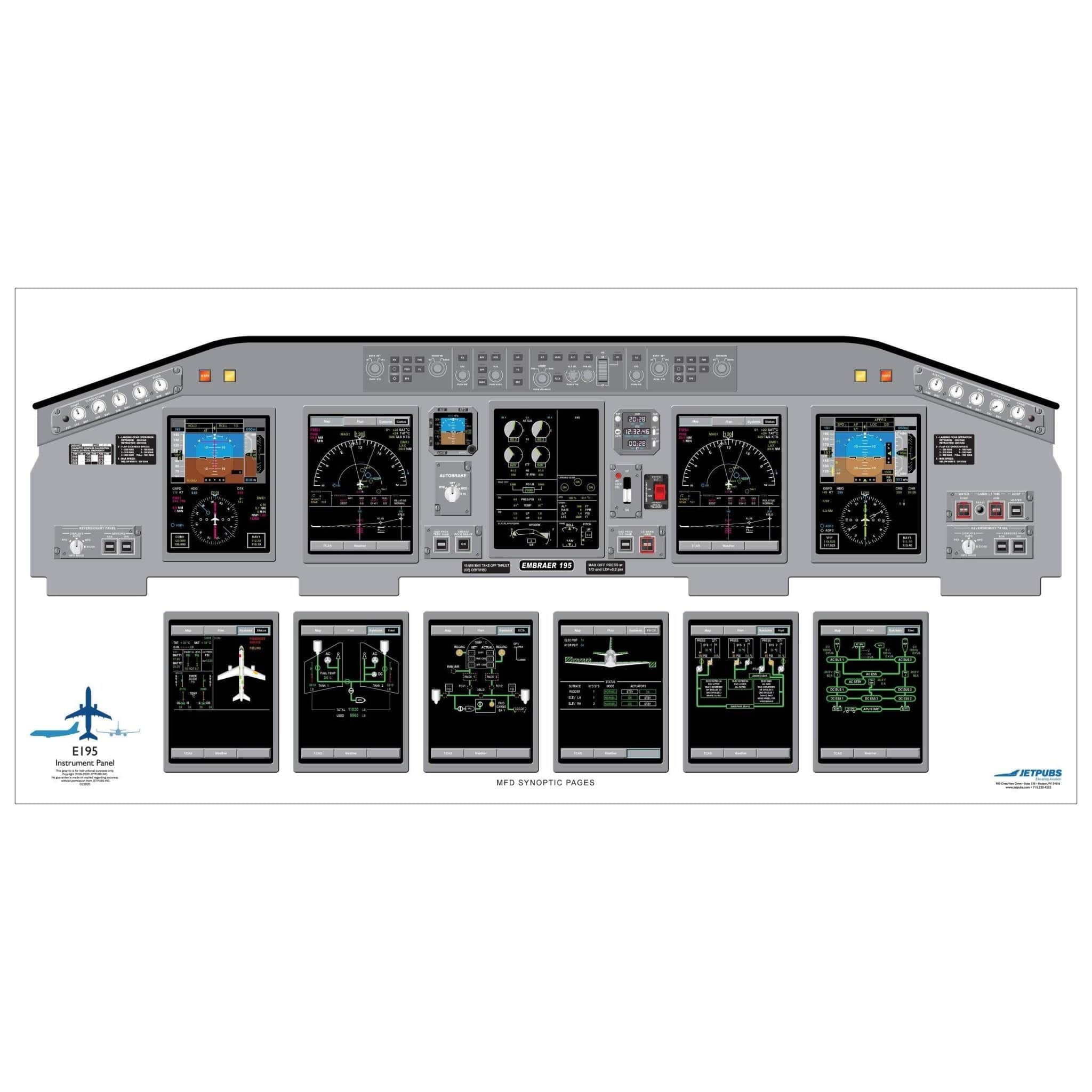 JETPUBS Cockpit Poster Embraer 18" x 36" Cockpit Posters