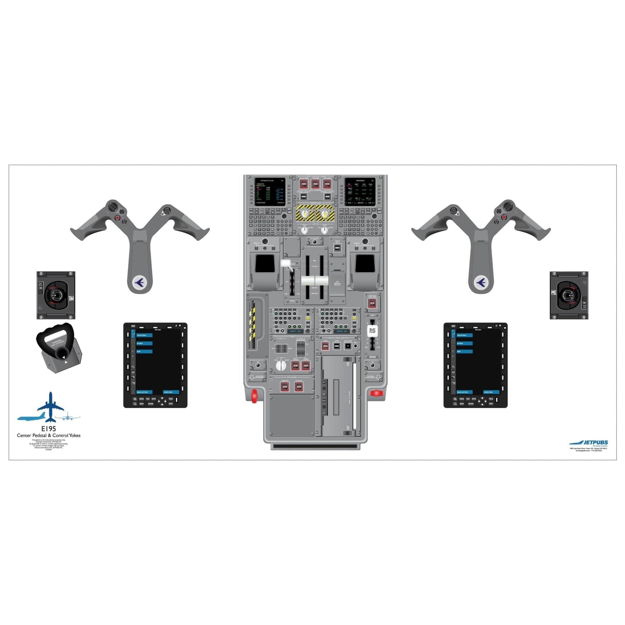 JETPUBS Cockpit Poster Embraer 18" x 36" Cockpit Posters