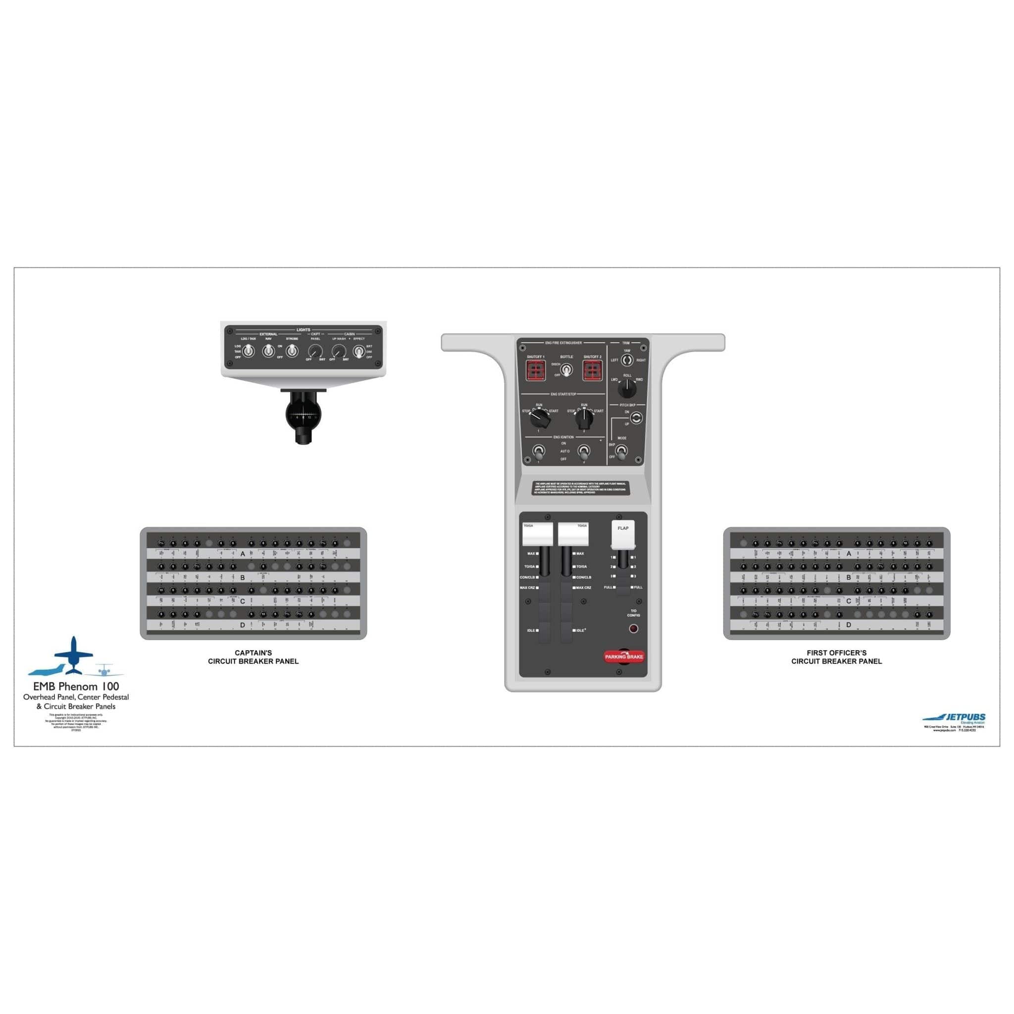 JETPUBS Cockpit Poster Embraer 18" x 36" Cockpit Posters