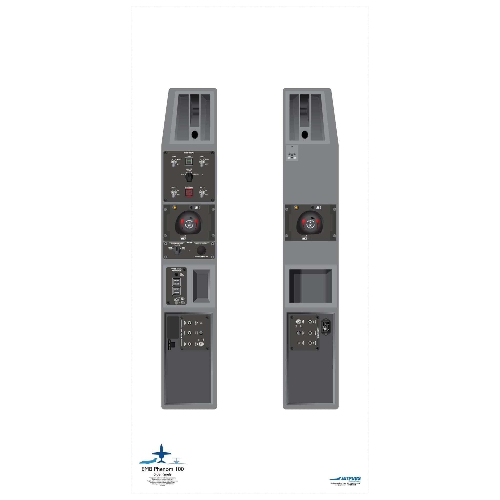 JETPUBS Cockpit Poster Embraer 18" x 36" Cockpit Posters