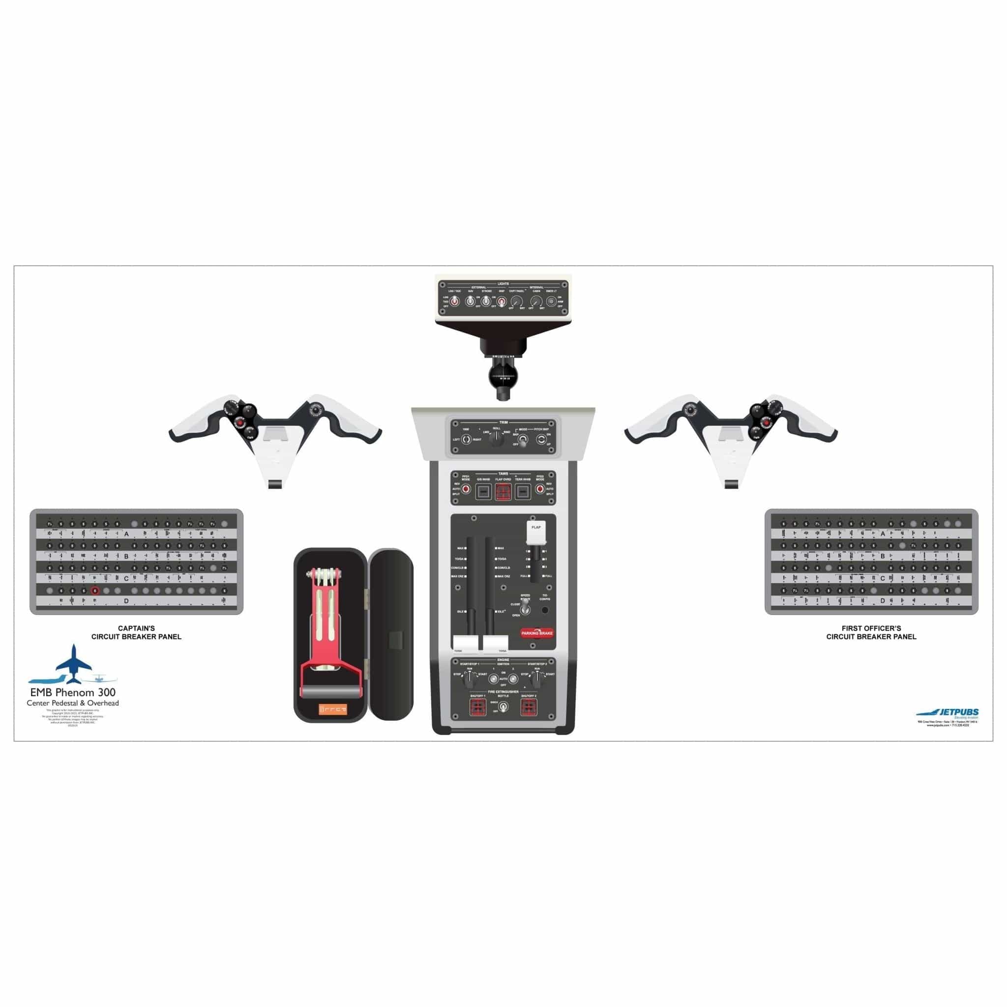 JETPUBS Cockpit Poster Embraer 18" x 36" Cockpit Posters