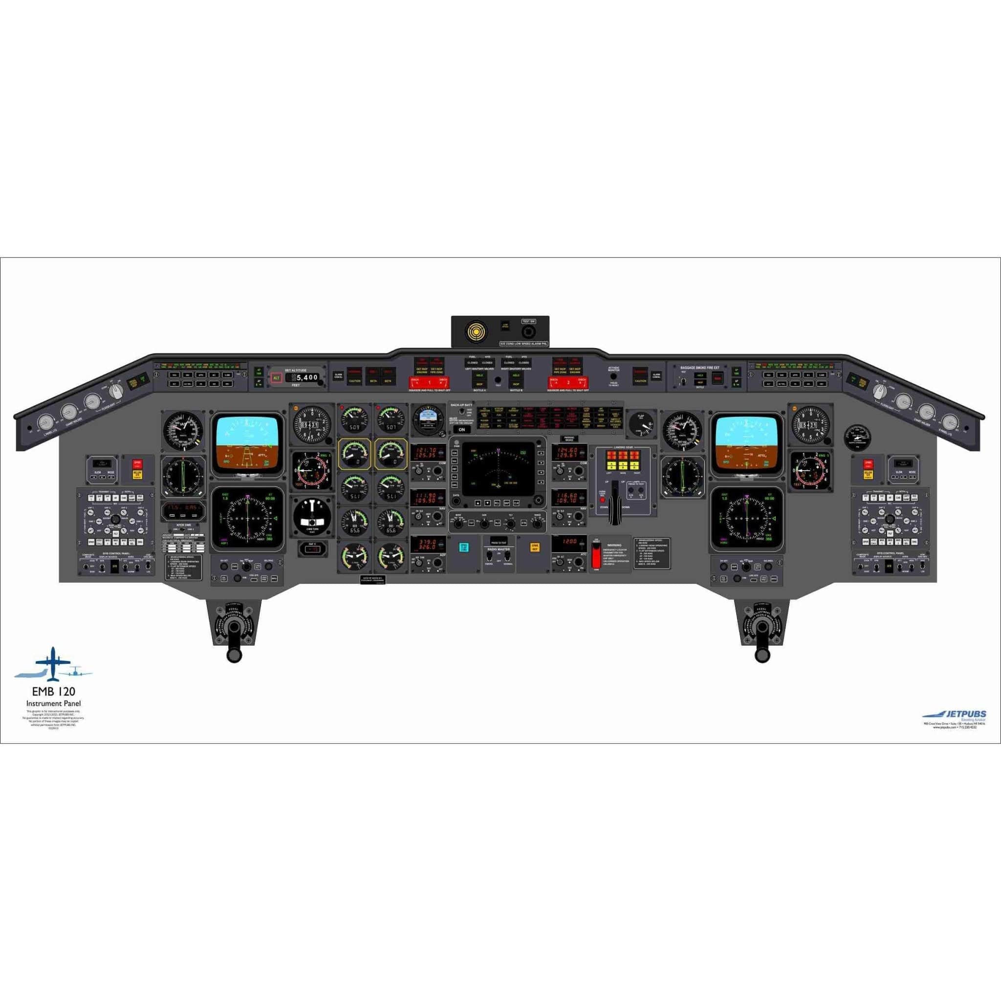 JETPUBS Cockpit Poster Embraer EMB 120 Embraer 18" x 36" Cockpit Posters