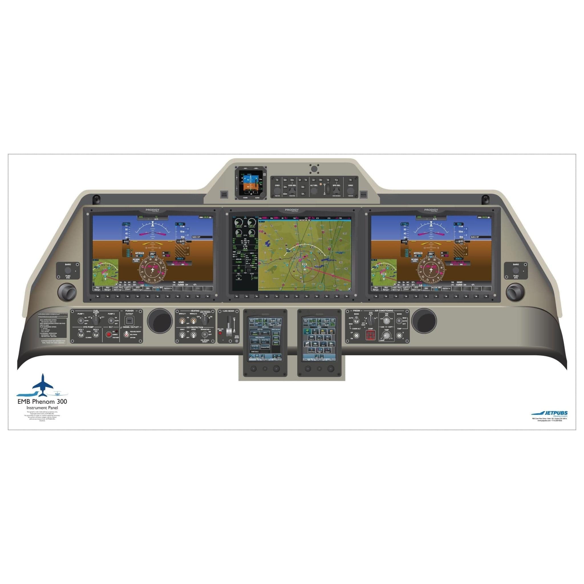 JETPUBS Cockpit Poster Embraer Phenom 300 Embraer 18" x 36" Cockpit Posters