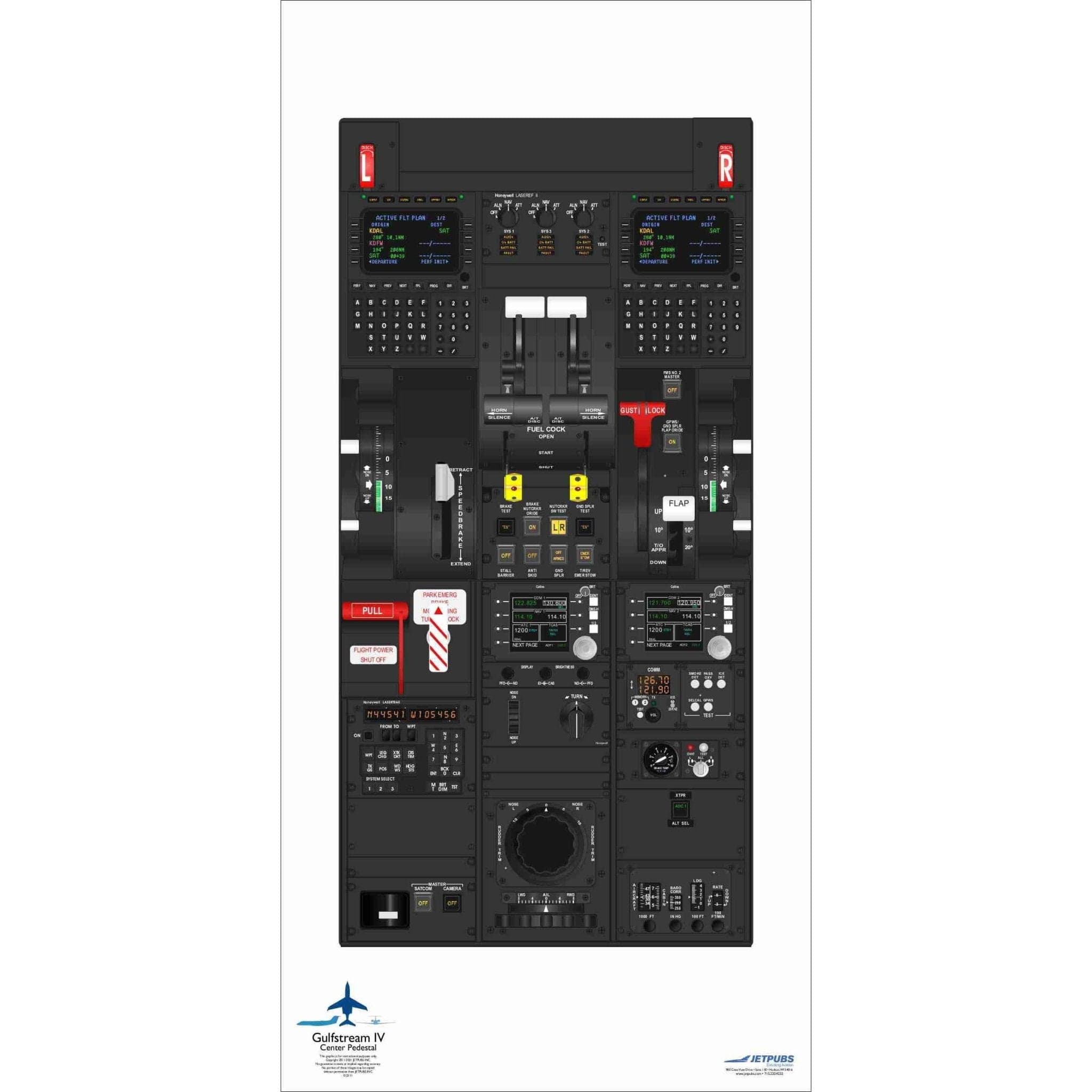 JETPUBS Cockpit Poster Gulfstream 18" x 36" Cockpit Posters