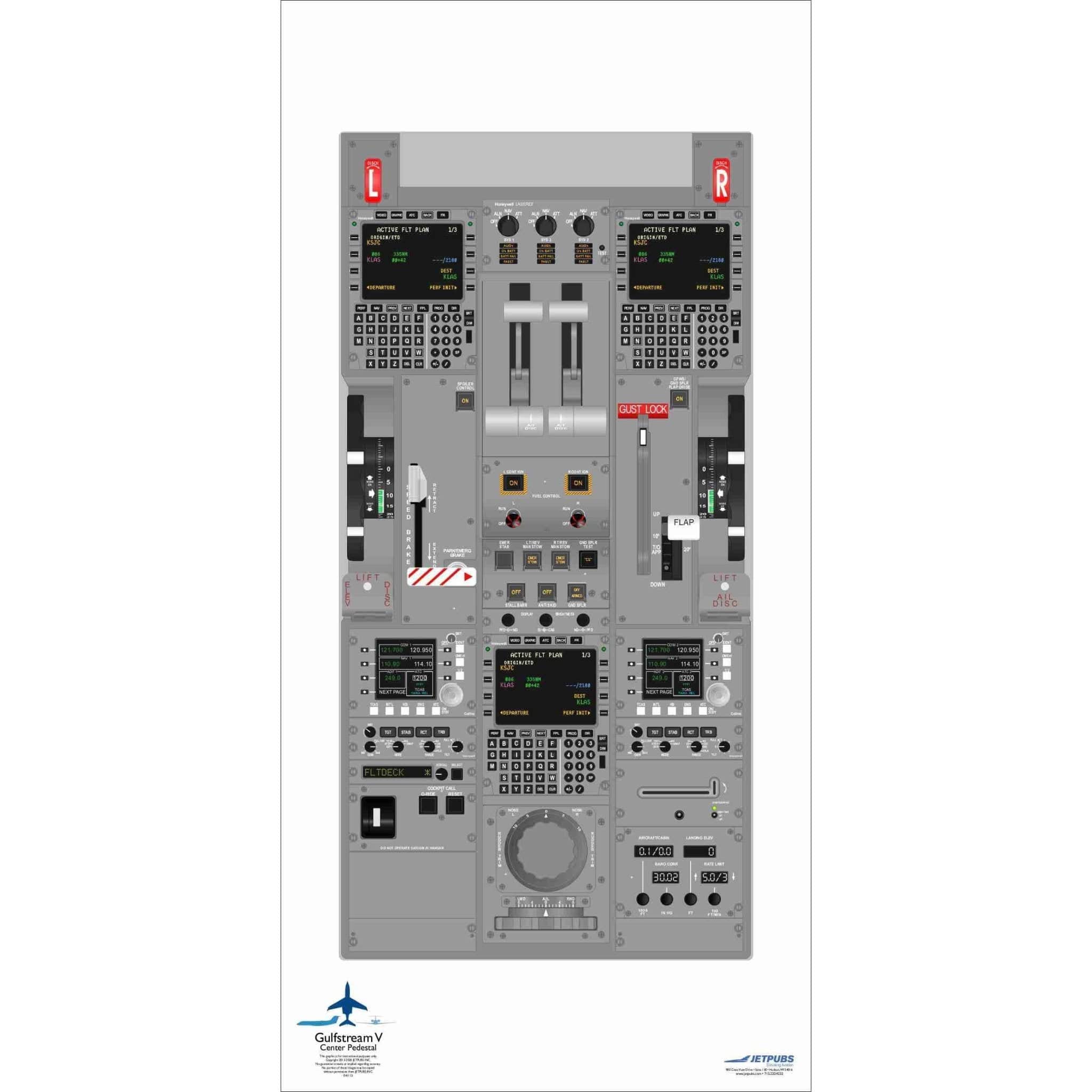 JETPUBS Cockpit Poster Gulfstream 18" x 36" Cockpit Posters