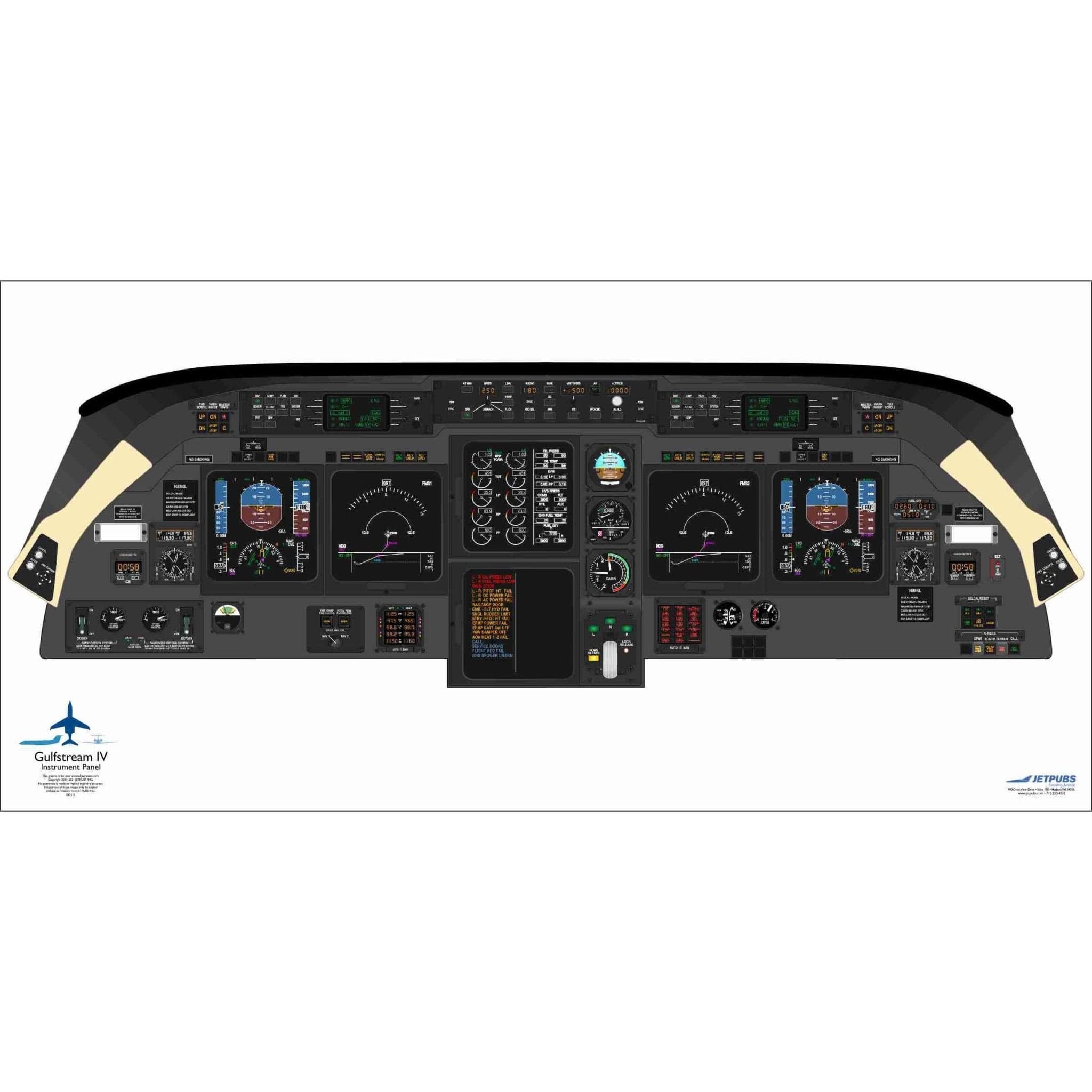 JETPUBS Cockpit Poster Gulfstream G-IV Gulfstream 18" x 36" Cockpit Posters