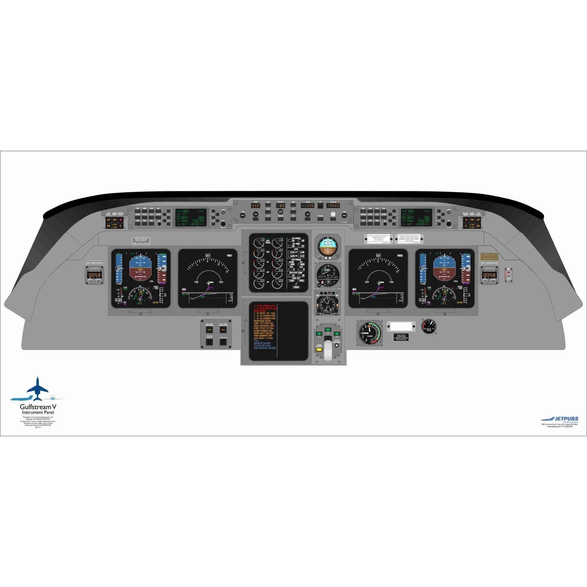 JETPUBS Cockpit Poster Gulfstream G-V Gulfstream 18" x 36" Cockpit Posters