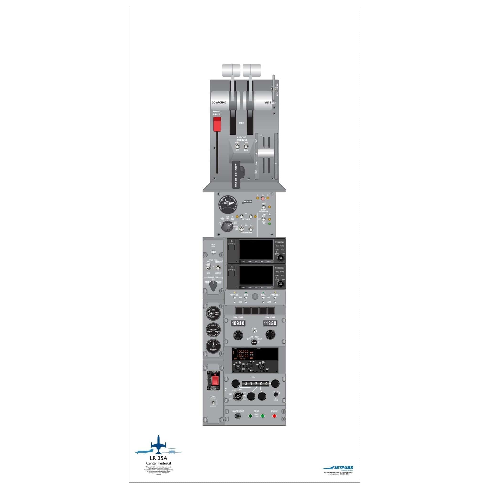 JETPUBS Cockpit Poster Learjet 18" x 36" Cockpit Posters