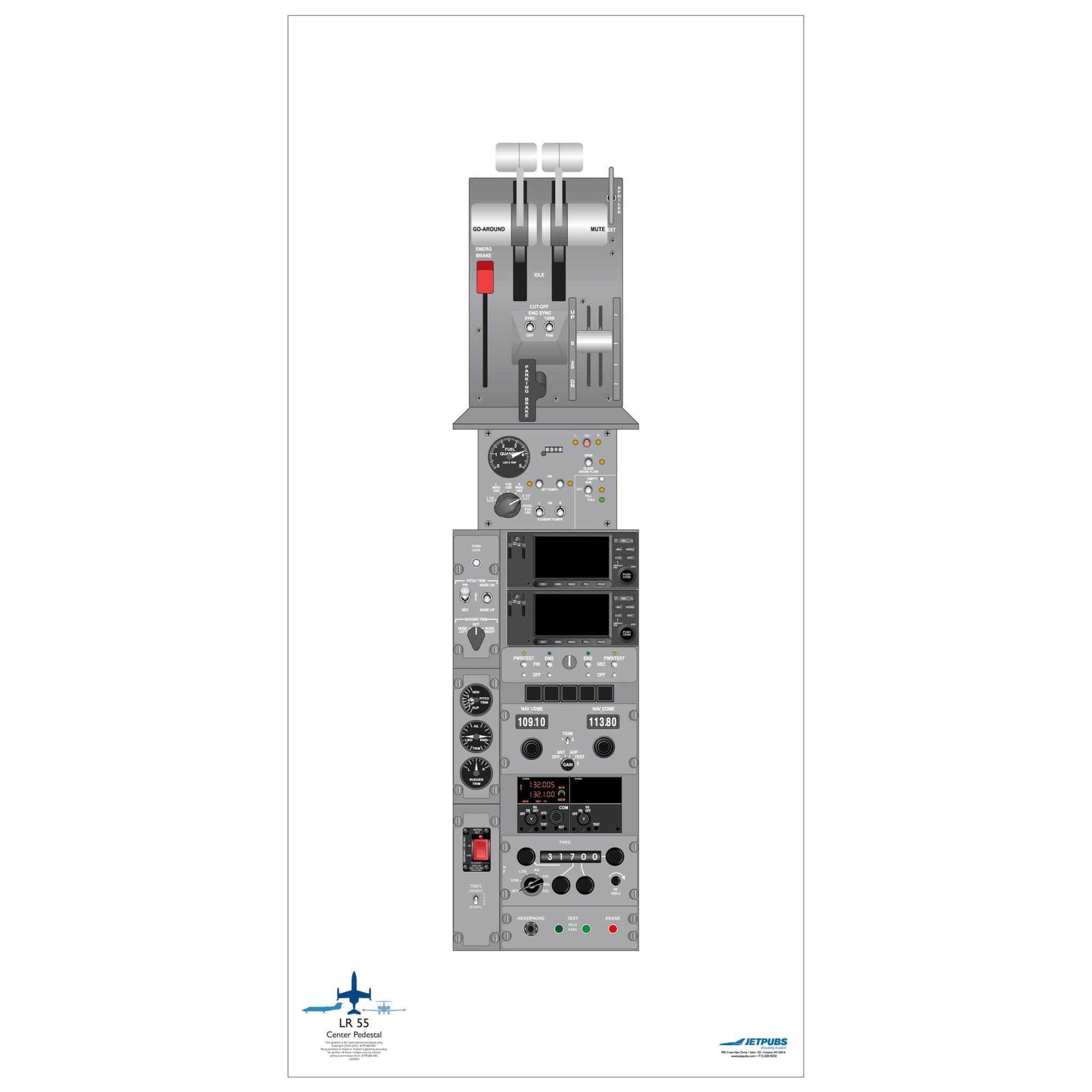 JETPUBS Cockpit Poster Learjet 18" x 36" Cockpit Posters