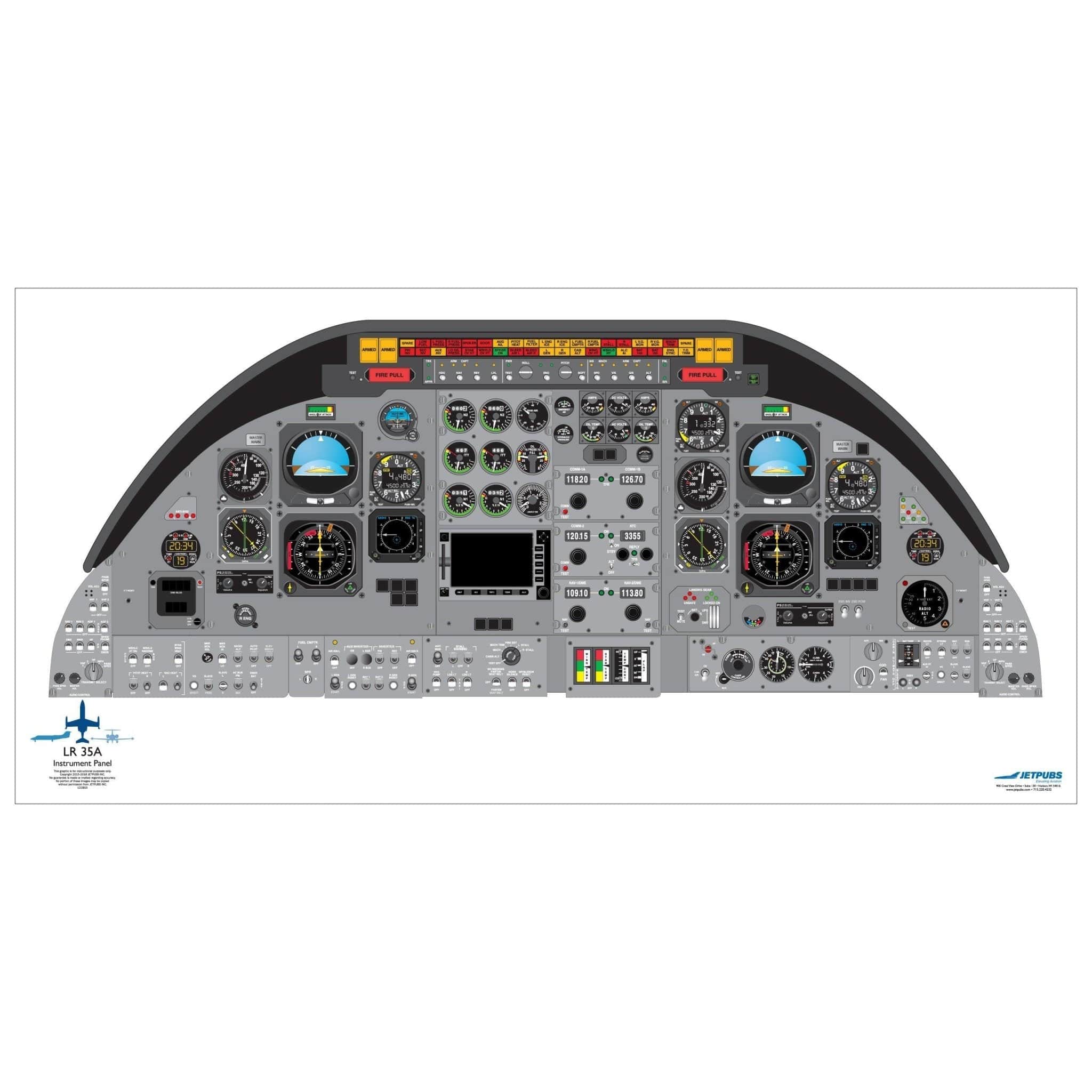 JETPUBS Cockpit Poster Learjet LR35 Learjet 18" x 36" Cockpit Posters