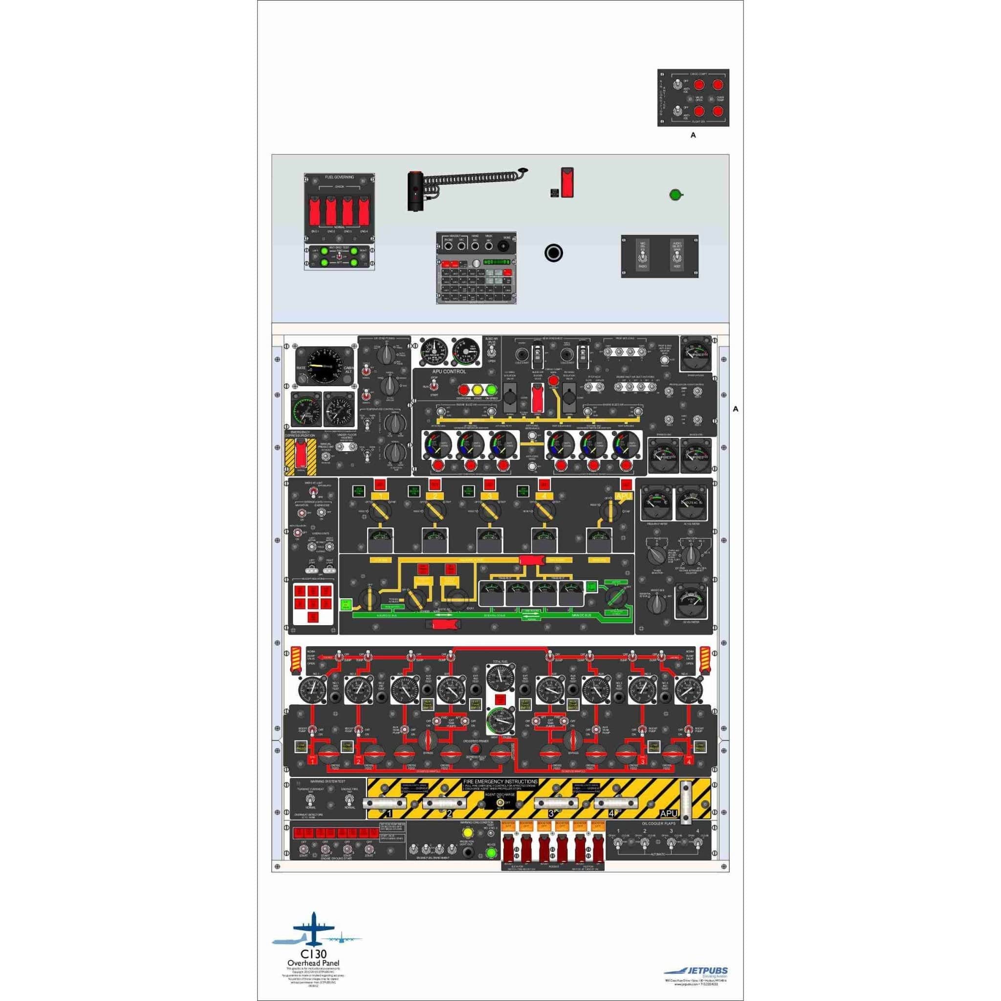 JETPUBS Cockpit Poster Lockheed 18" x 36" Cockpit Posters