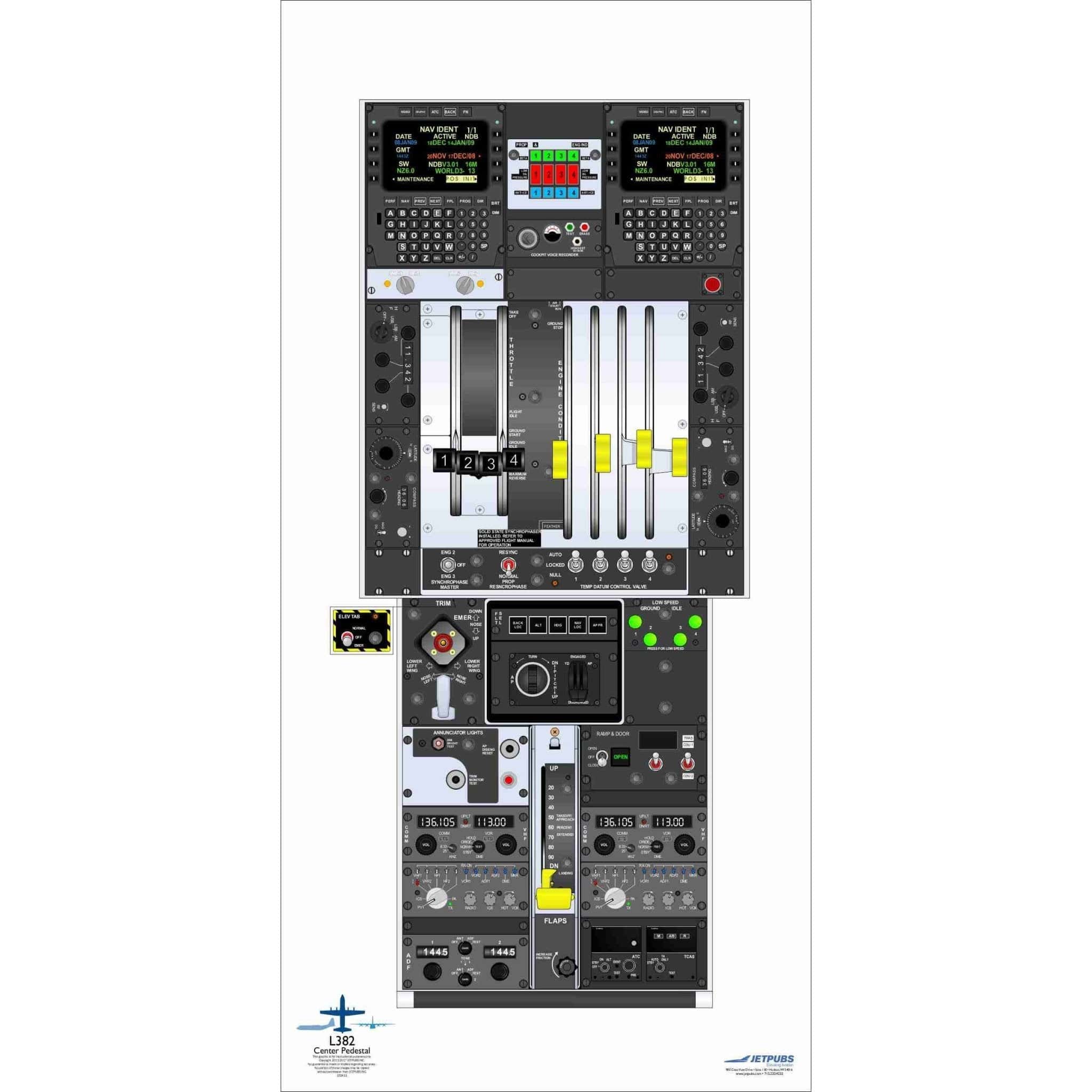 JETPUBS Cockpit Poster Lockheed 18" x 36" Cockpit Posters