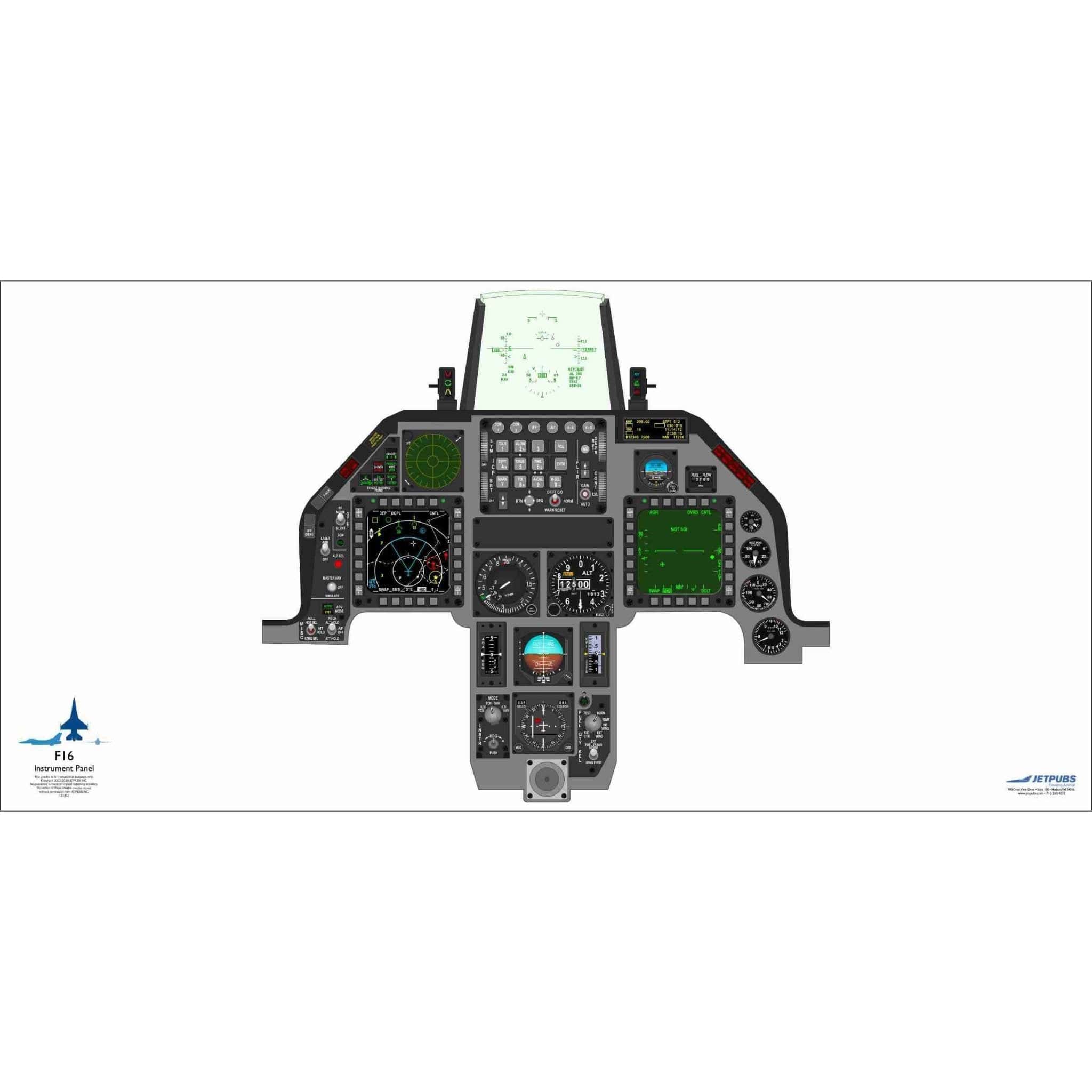 JETPUBS Cockpit Poster Lockheed F16 Lockheed 18" x 36" Cockpit Posters