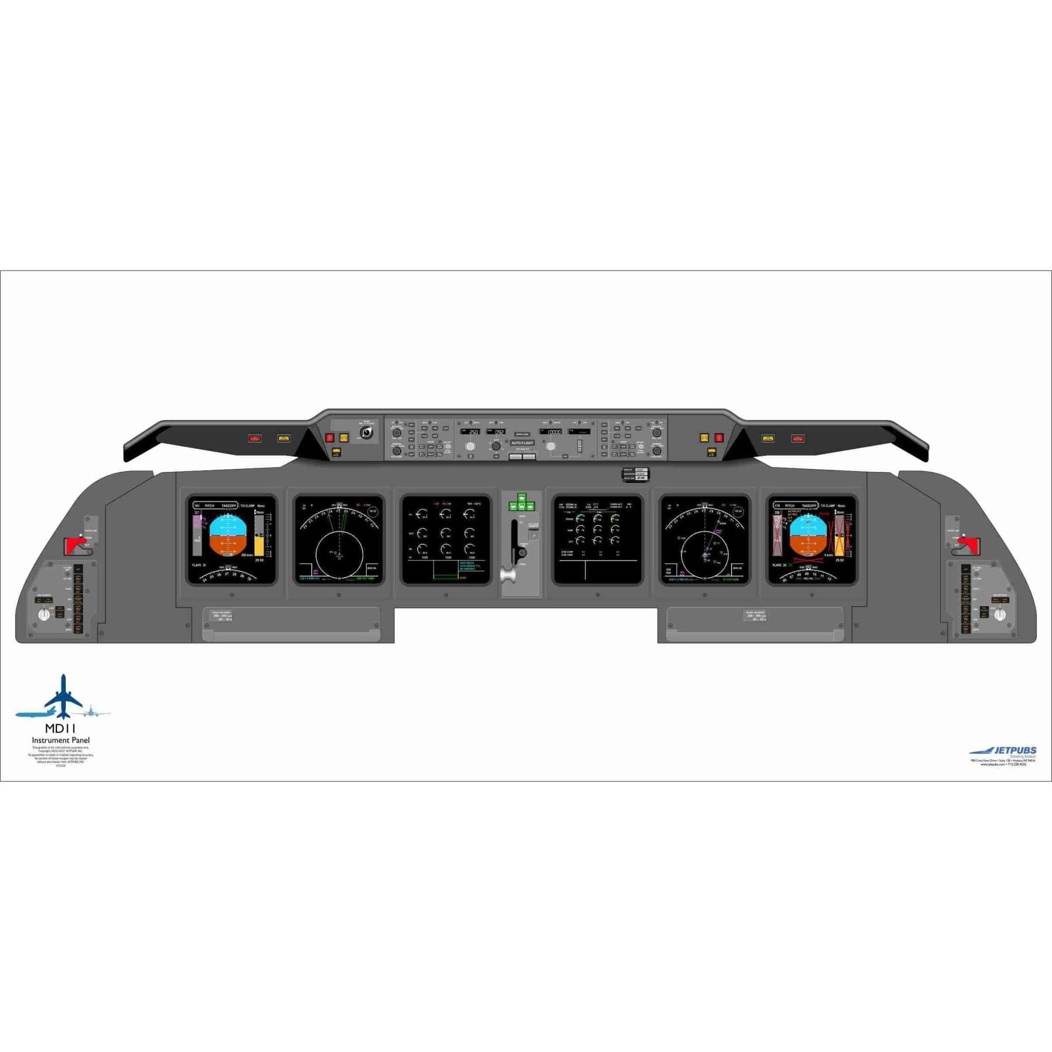 JETPUBS Cockpit Poster McDonnell Douglass MD11 McDonnell Douglass 18" x 36" Cockpit Posters