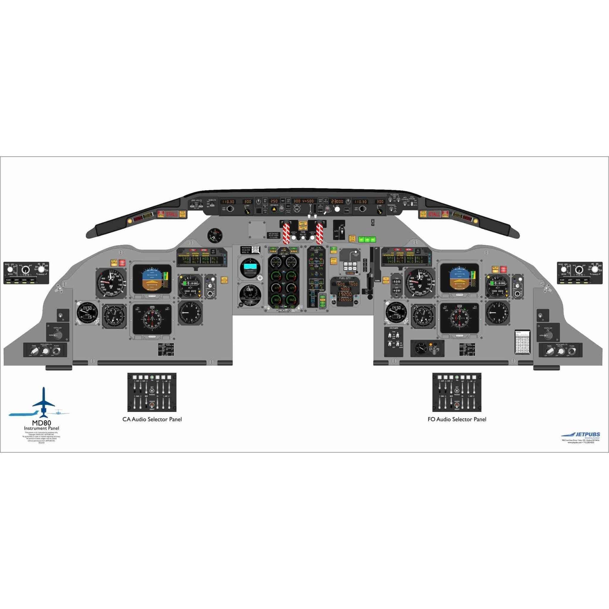 JETPUBS Cockpit Poster McDonnell Douglass MD80 McDonnell Douglass 18" x 36" Cockpit Posters