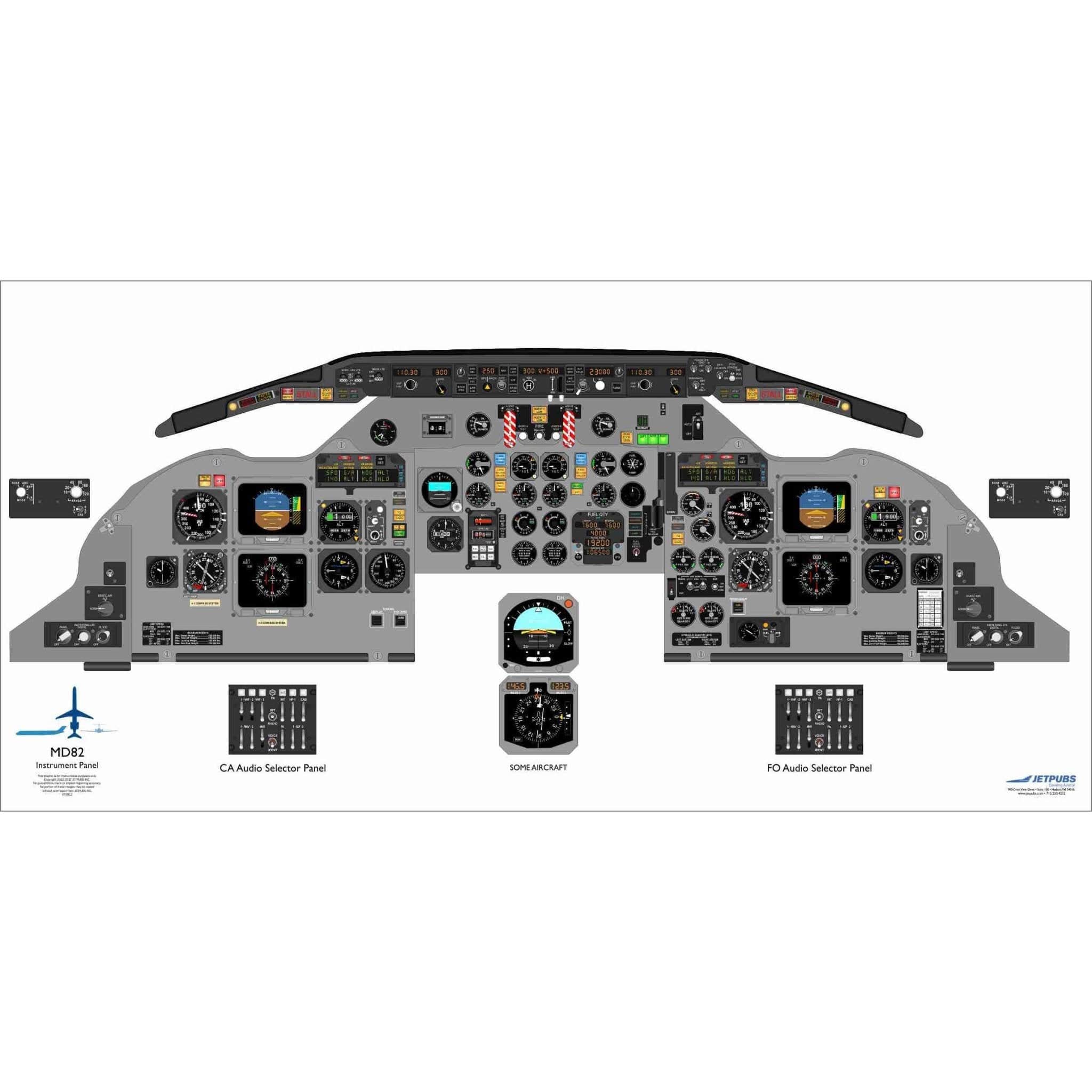 JETPUBS Cockpit Poster McDonnell Douglass MD82 McDonnell Douglass 18" x 36" Cockpit Posters