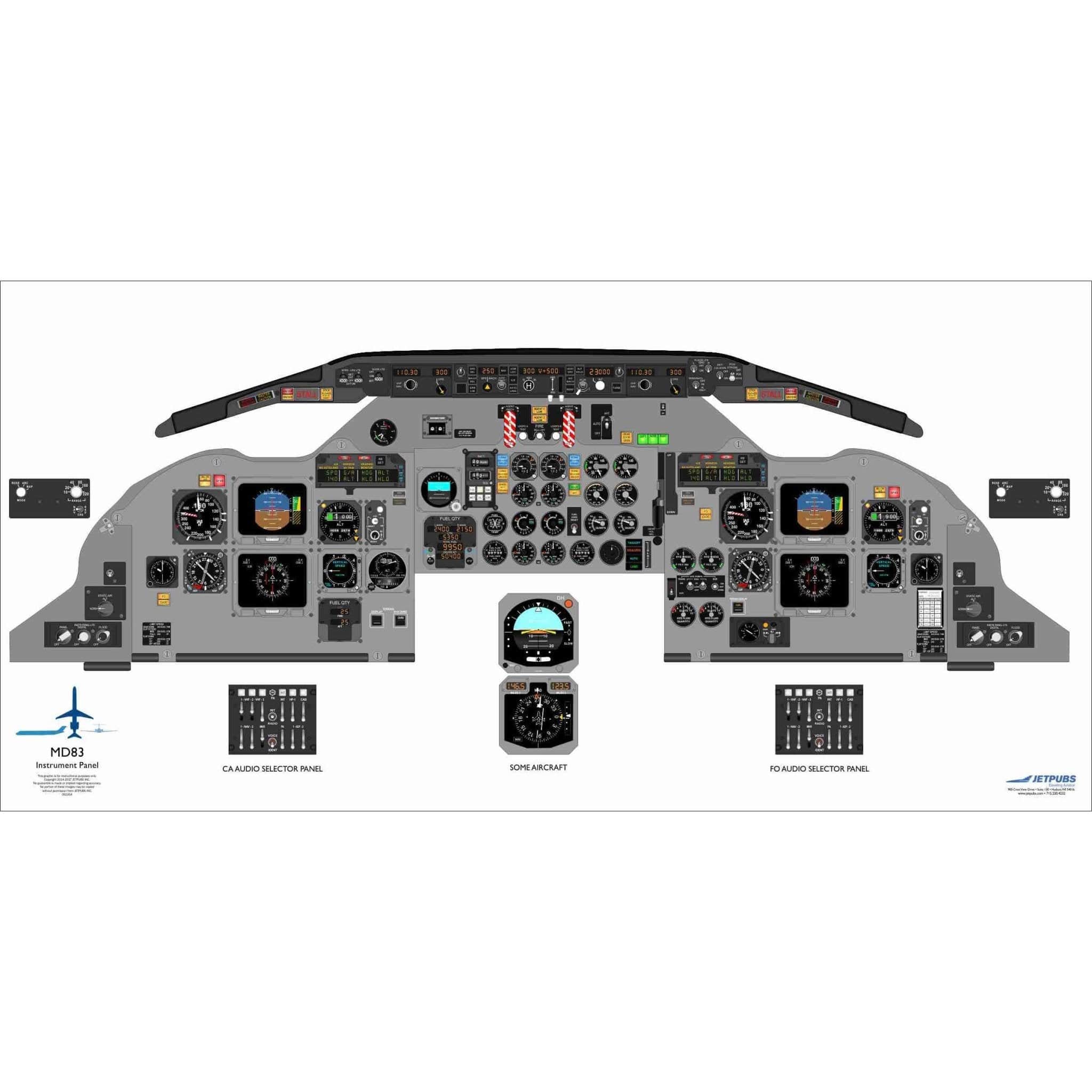 JETPUBS Cockpit Poster McDonnell Douglass MD83 McDonnell Douglass 18" x 36" Cockpit Posters