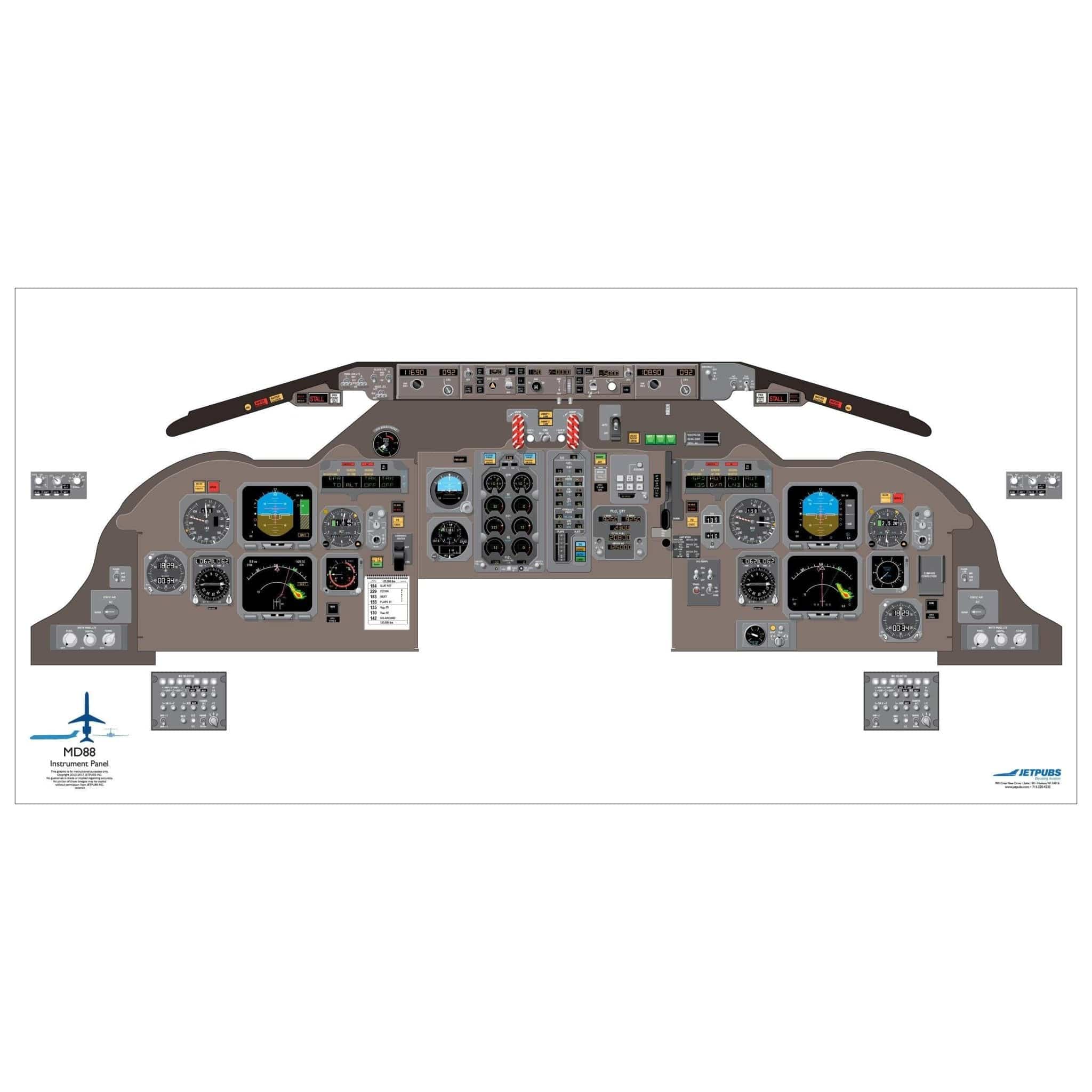 JETPUBS Cockpit Poster McDonnell Douglass MD88 McDonnell Douglass 18" x 36" Cockpit Posters