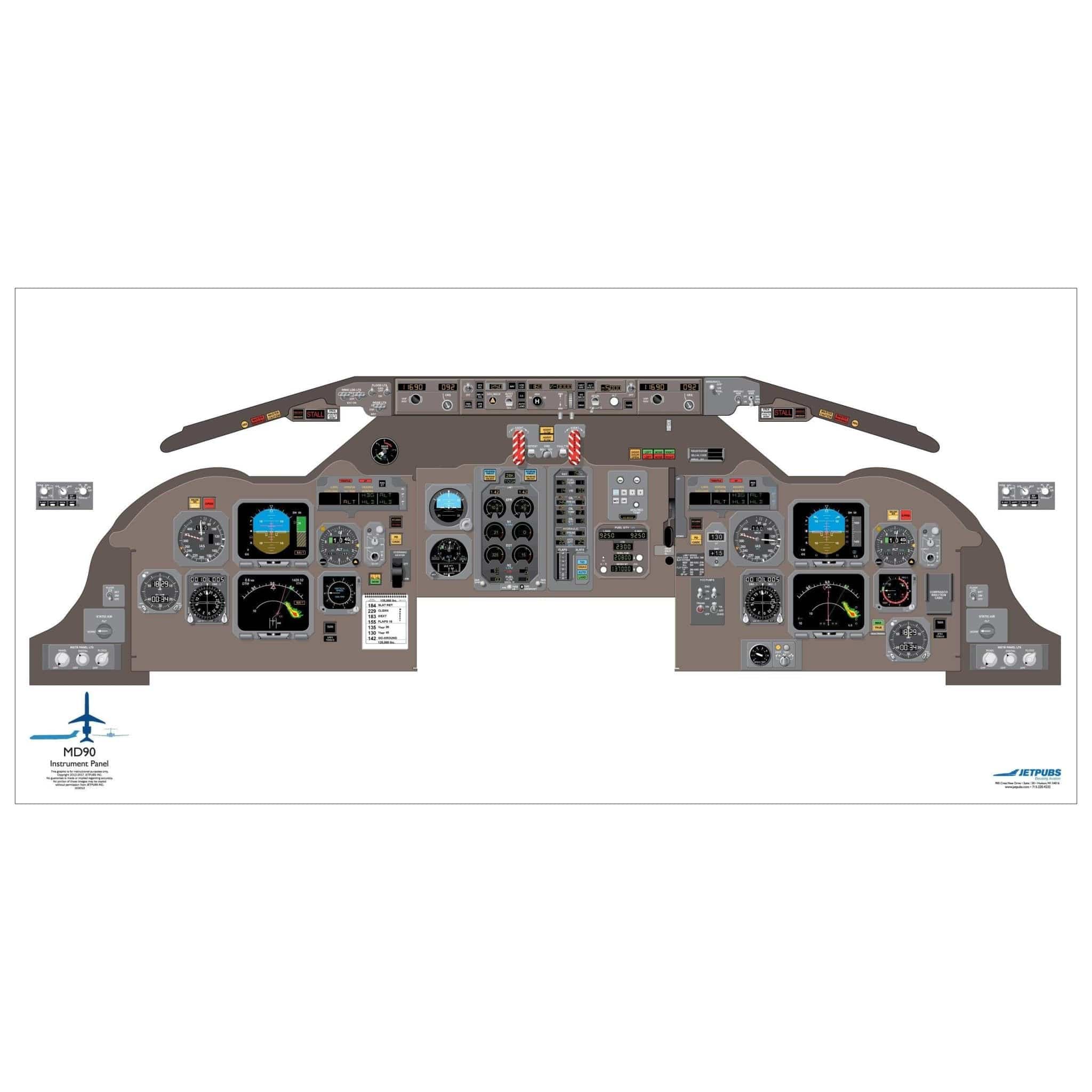 JETPUBS Cockpit Poster McDonnell Douglass MD90 McDonnell Douglass 18" x 36" Cockpit Posters