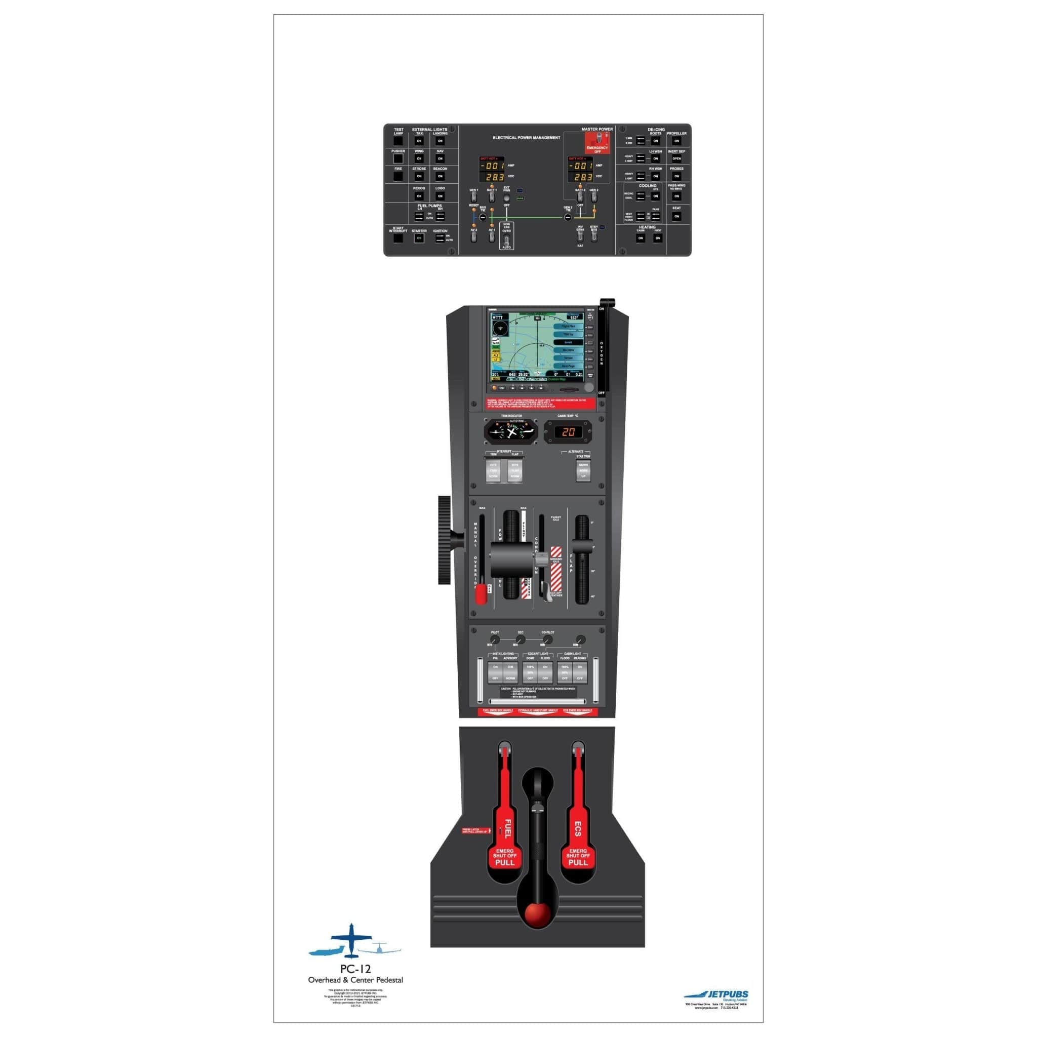 JETPUBS Cockpit Poster Pilatus 18" x 36" Cockpit Posters