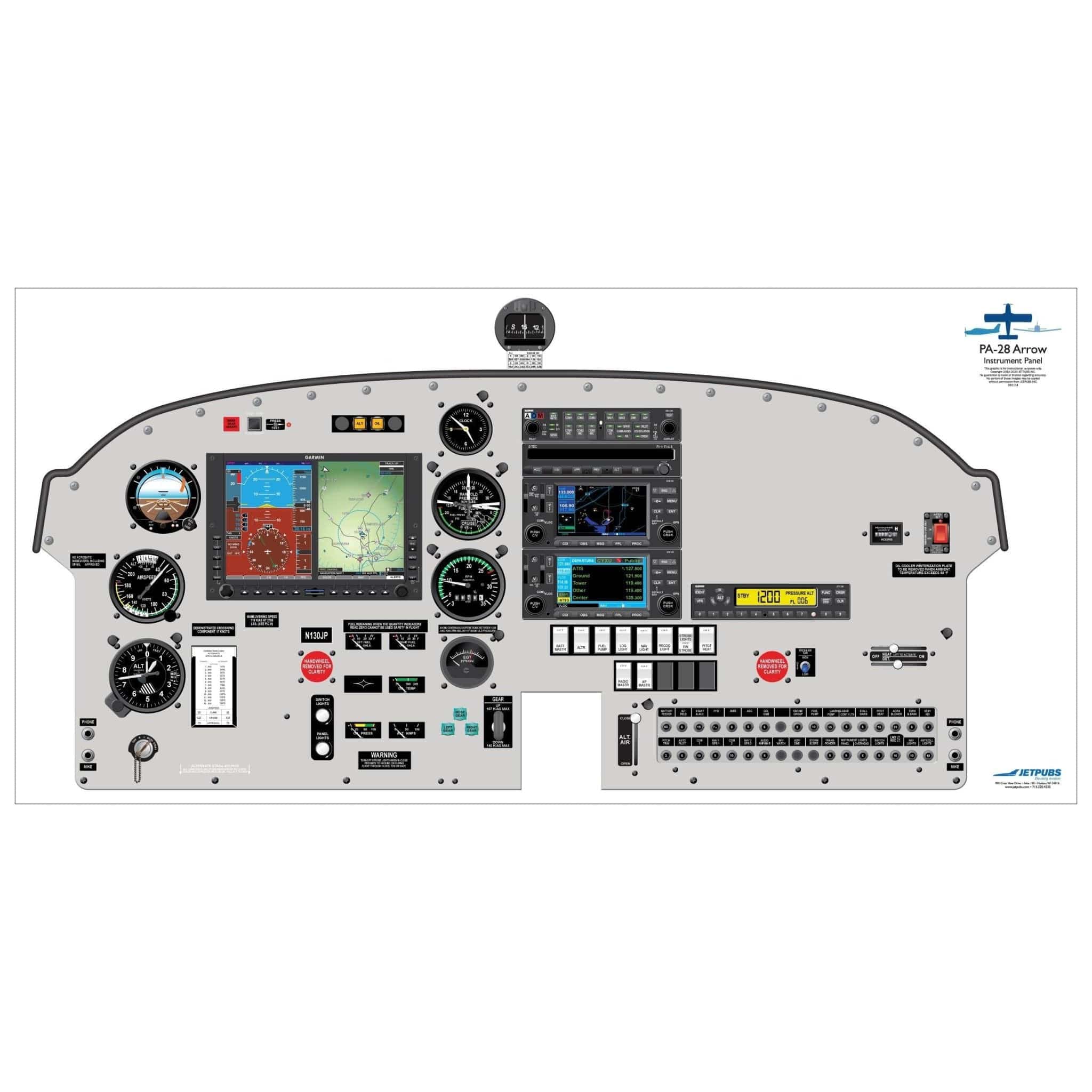 JETPUBS Cockpit Poster Piper PA28 Arrow G500 Piper 18" x 36" Cockpit Posters