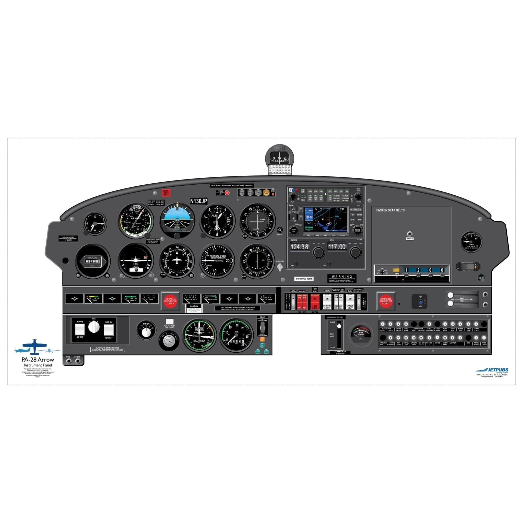 JETPUBS Cockpit Poster Piper PA28 Arrow Steam Piper 18" x 36" Cockpit Posters