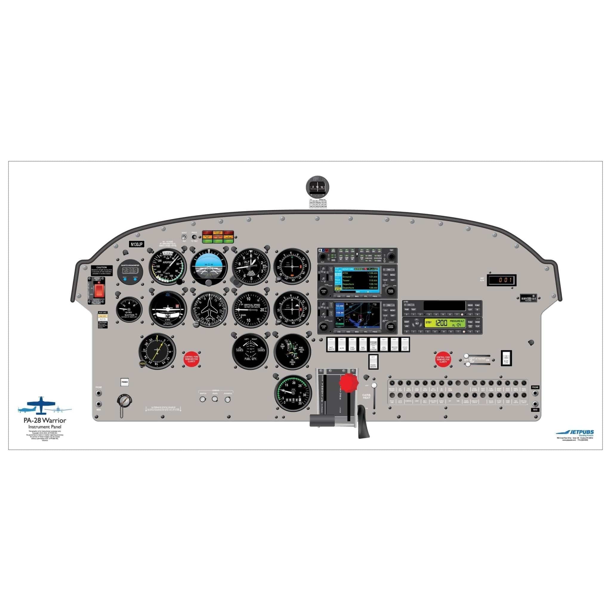 JETPUBS Cockpit Poster Piper PA28 Warrior Steam Piper 18" x 36" Cockpit Posters