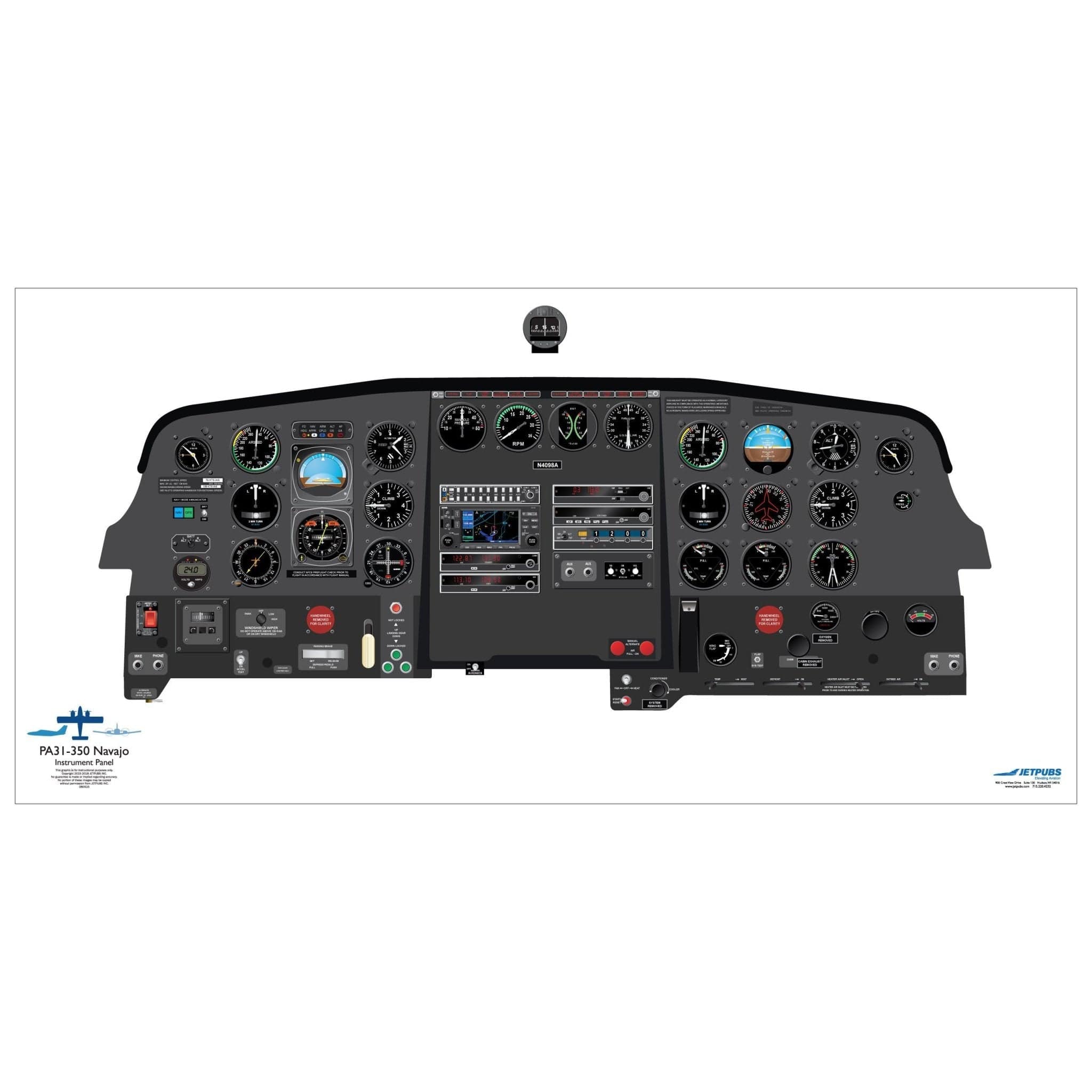 JETPUBS Cockpit Poster Piper PA31-350 Navajo Piper 18" x 36" Cockpit Posters