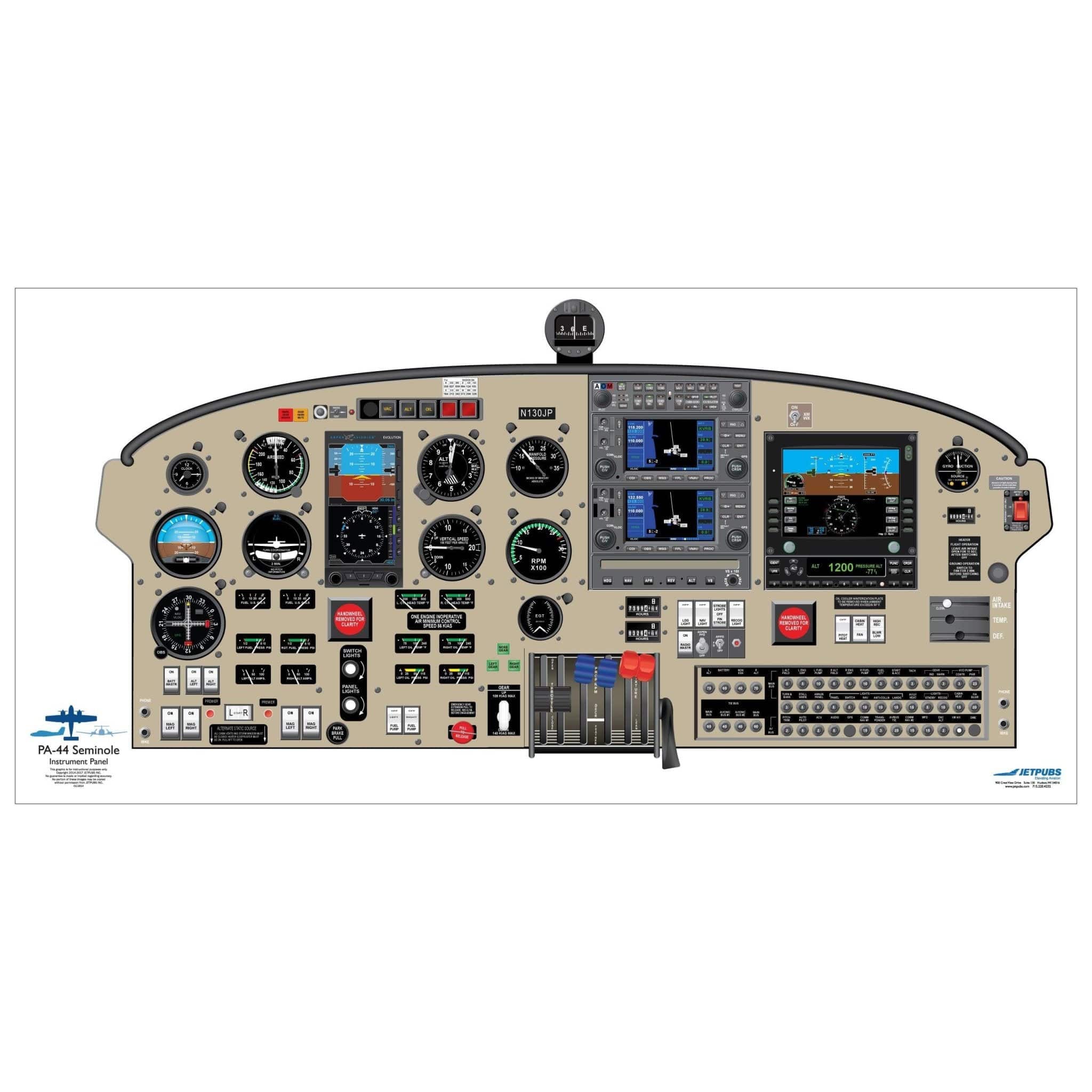 JETPUBS Cockpit Poster Piper PA44 Seminole Aspen Piper 18" x 36" Cockpit Posters