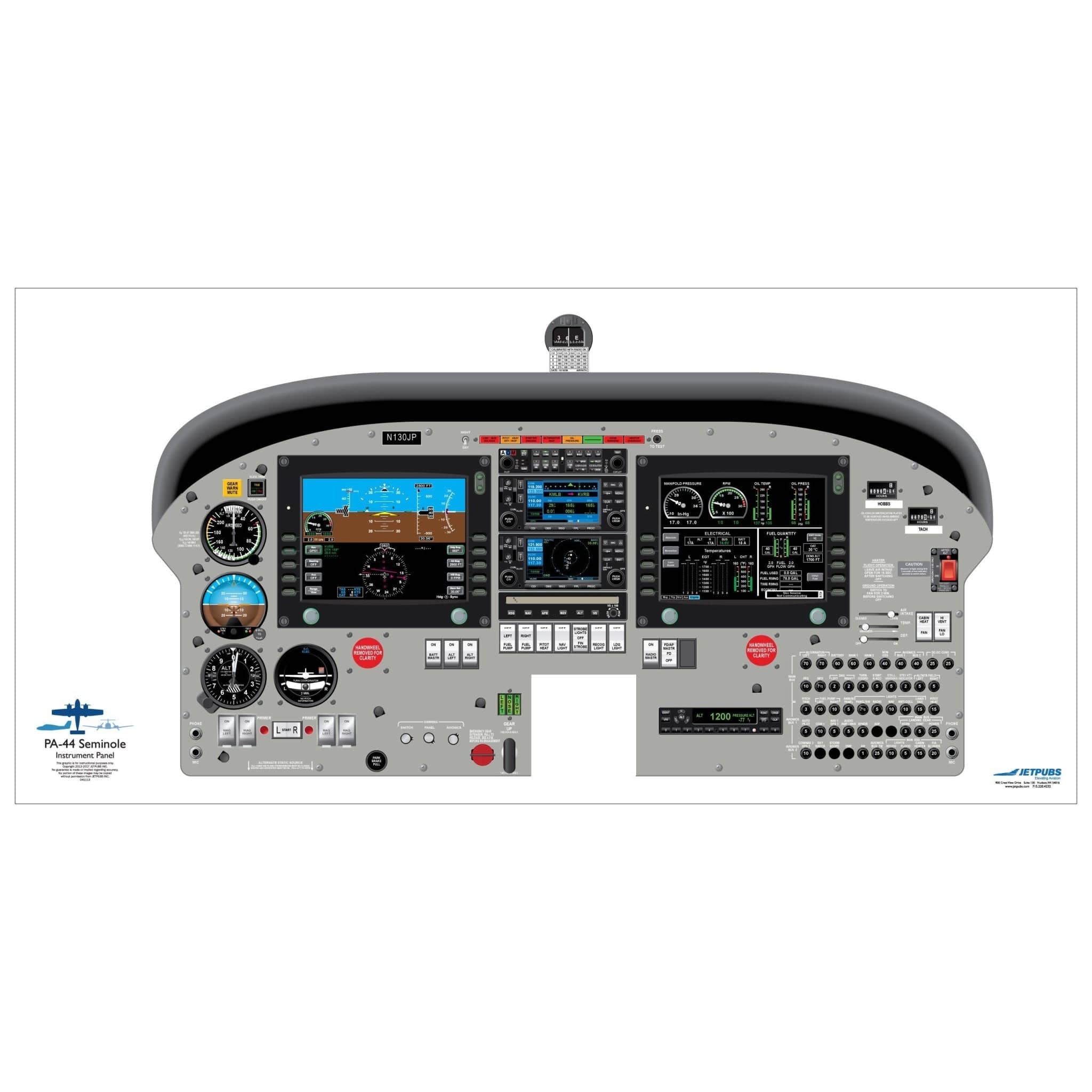 JETPUBS Cockpit Poster Piper PA44 Seminole Avidyne Piper 18" x 36" Cockpit Posters