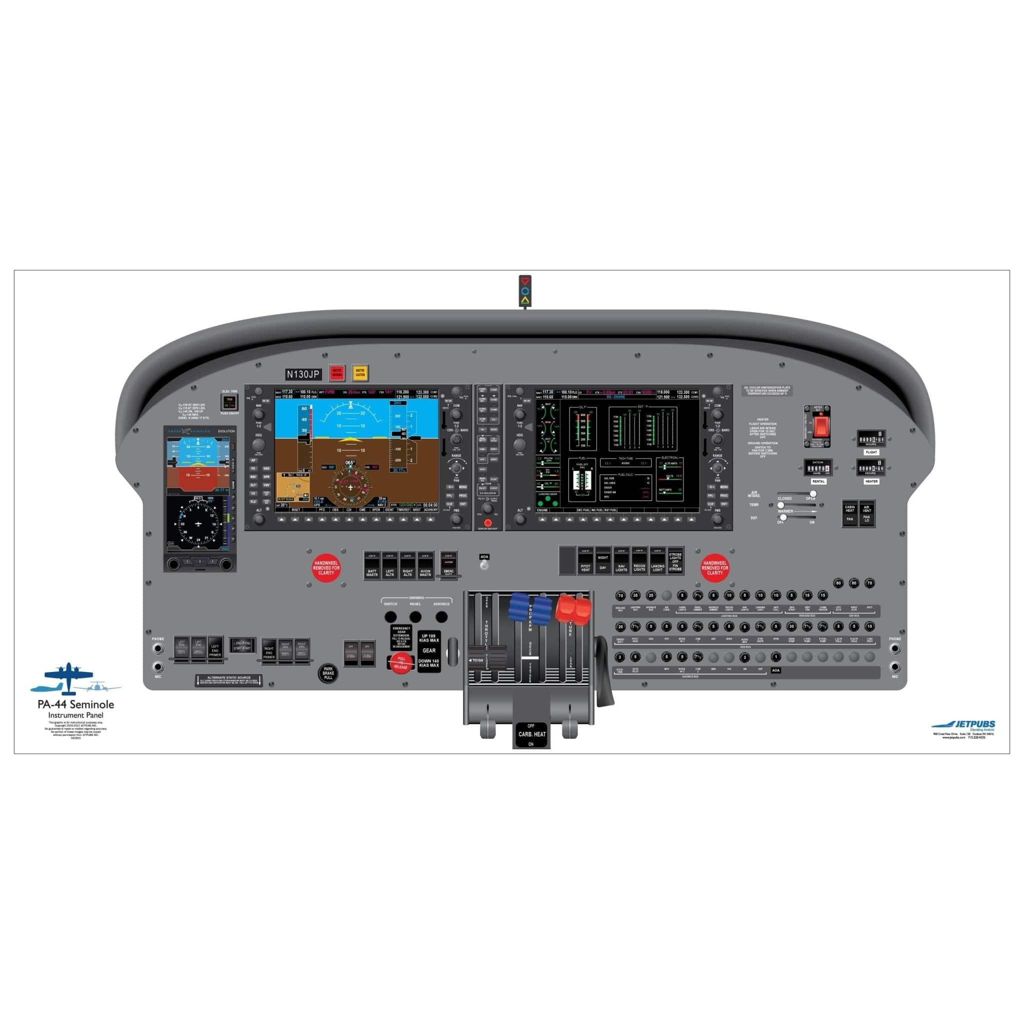 JETPUBS Cockpit Poster Piper PA44 Seminole G1000 Piper 18" x 36" Cockpit Posters