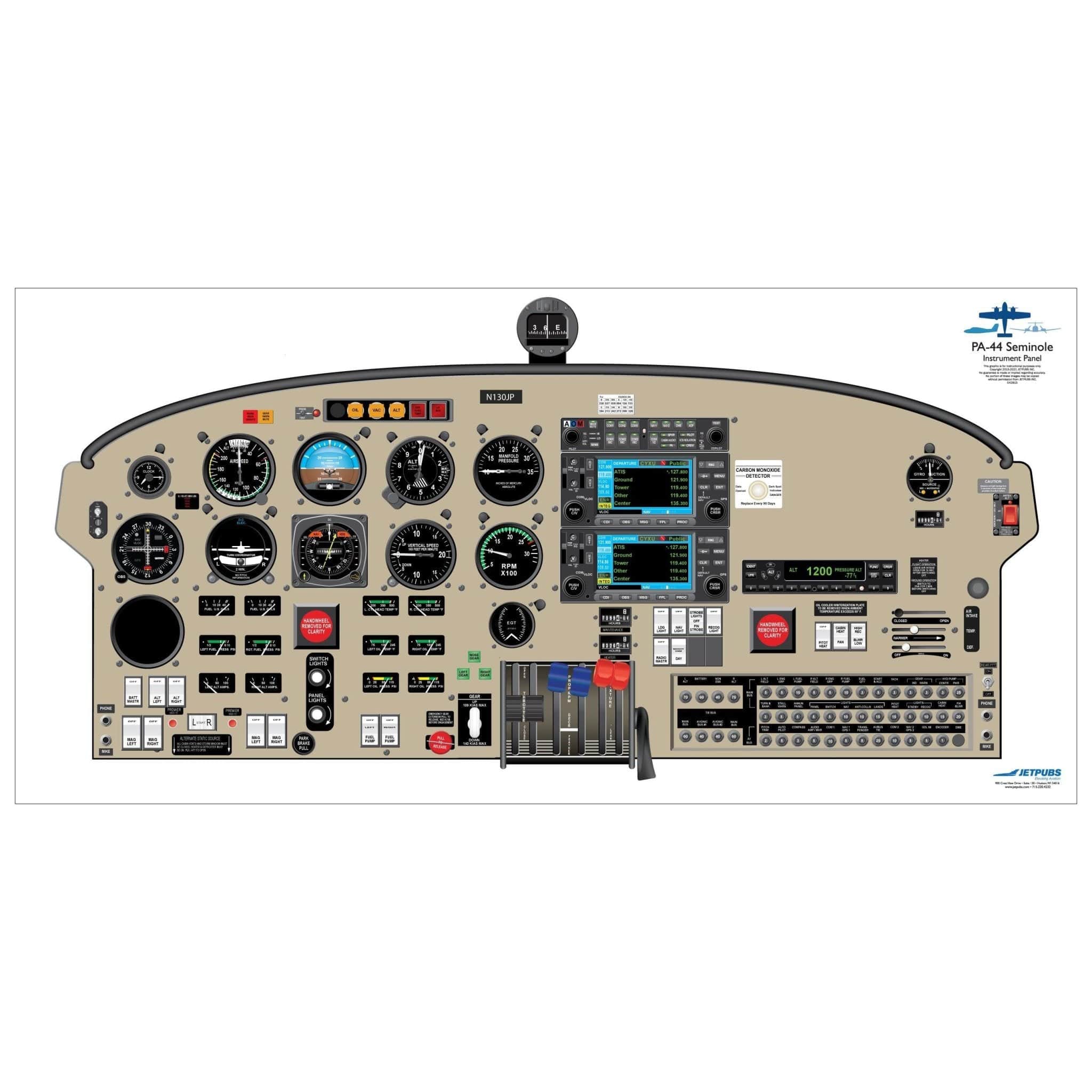 JETPUBS Cockpit Poster Piper PA44 Seminole Steam Piper 18" x 36" Cockpit Posters