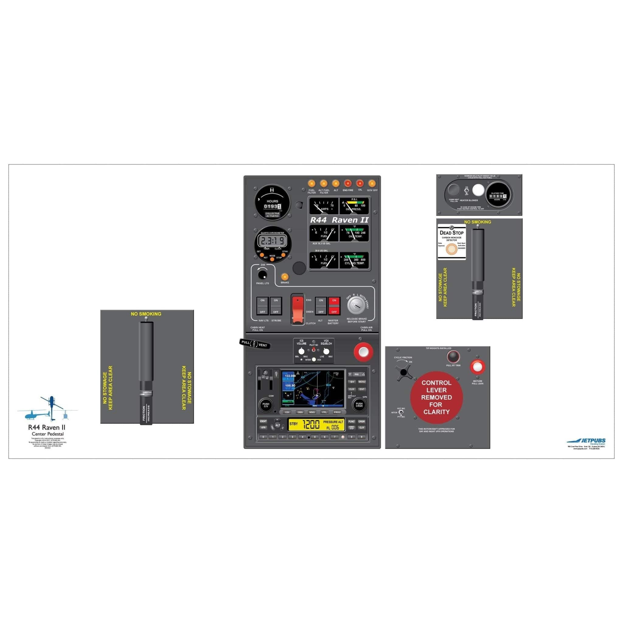 JETPUBS Cockpit Poster Robinson Helicopter 18" x 36" Cockpit Posters