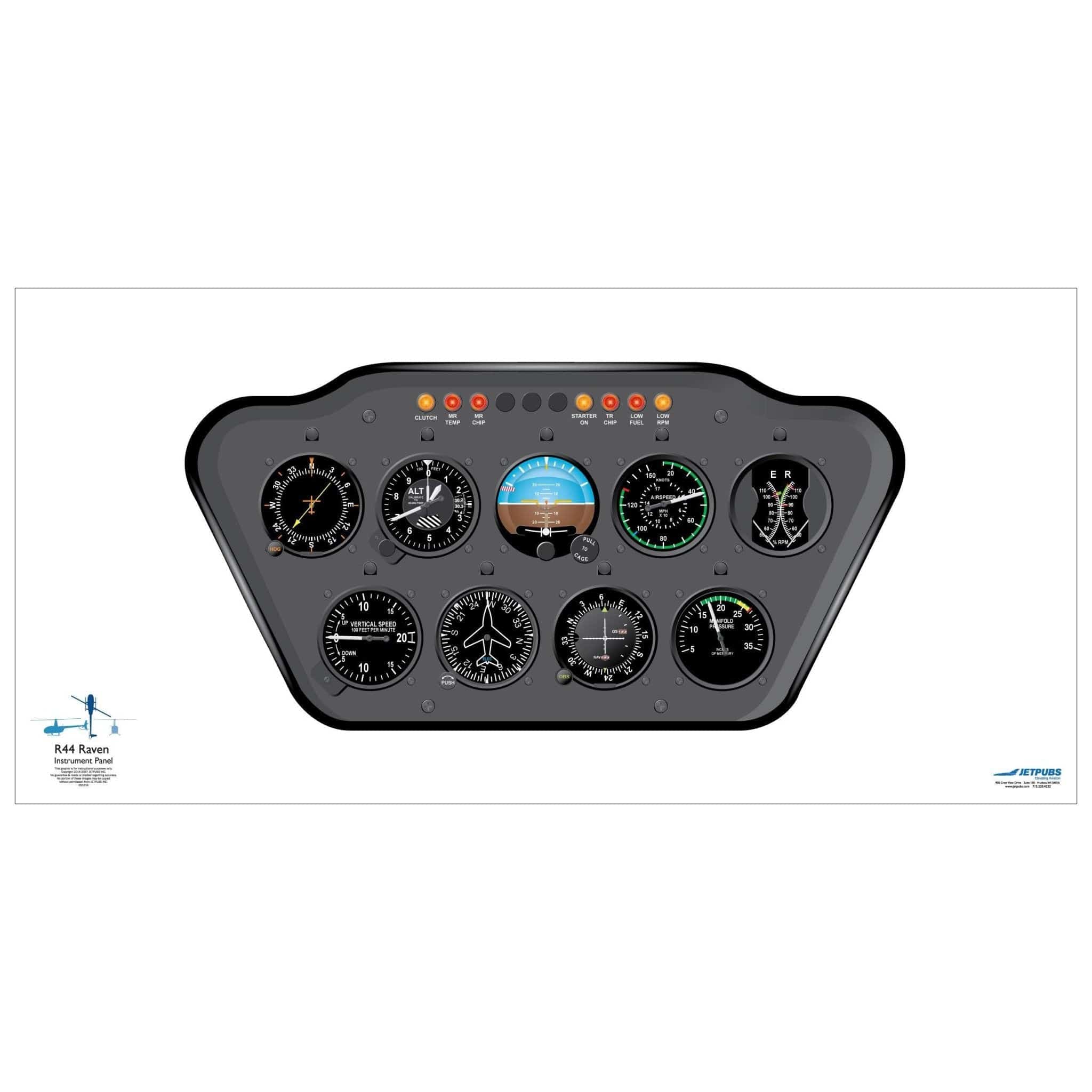 JETPUBS Cockpit Poster Robinson Helicopter R44 Raven Robinson Helicopter 18" x 36" Cockpit Posters