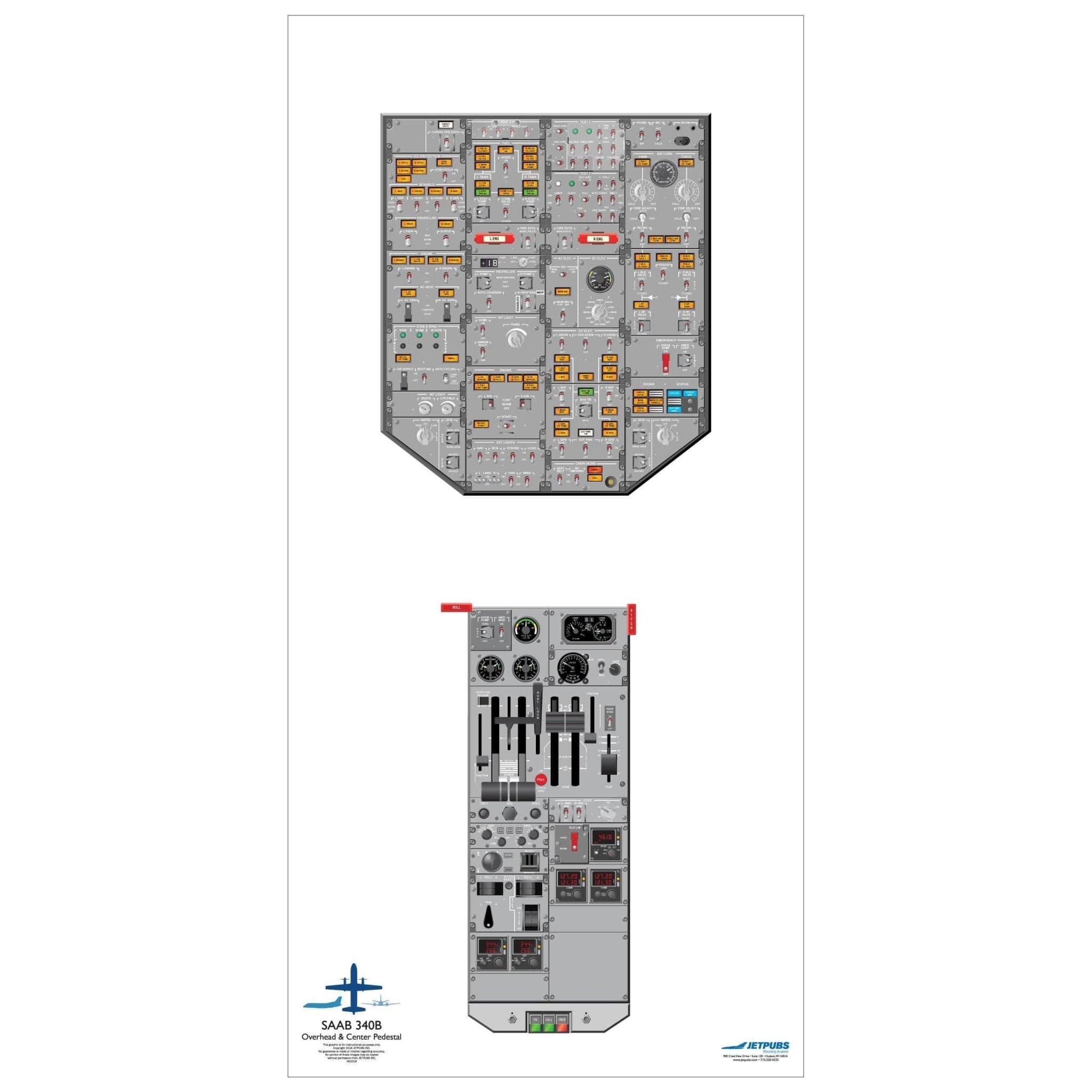 JETPUBS Cockpit Poster Saab 18" x 36" Cockpit Posters