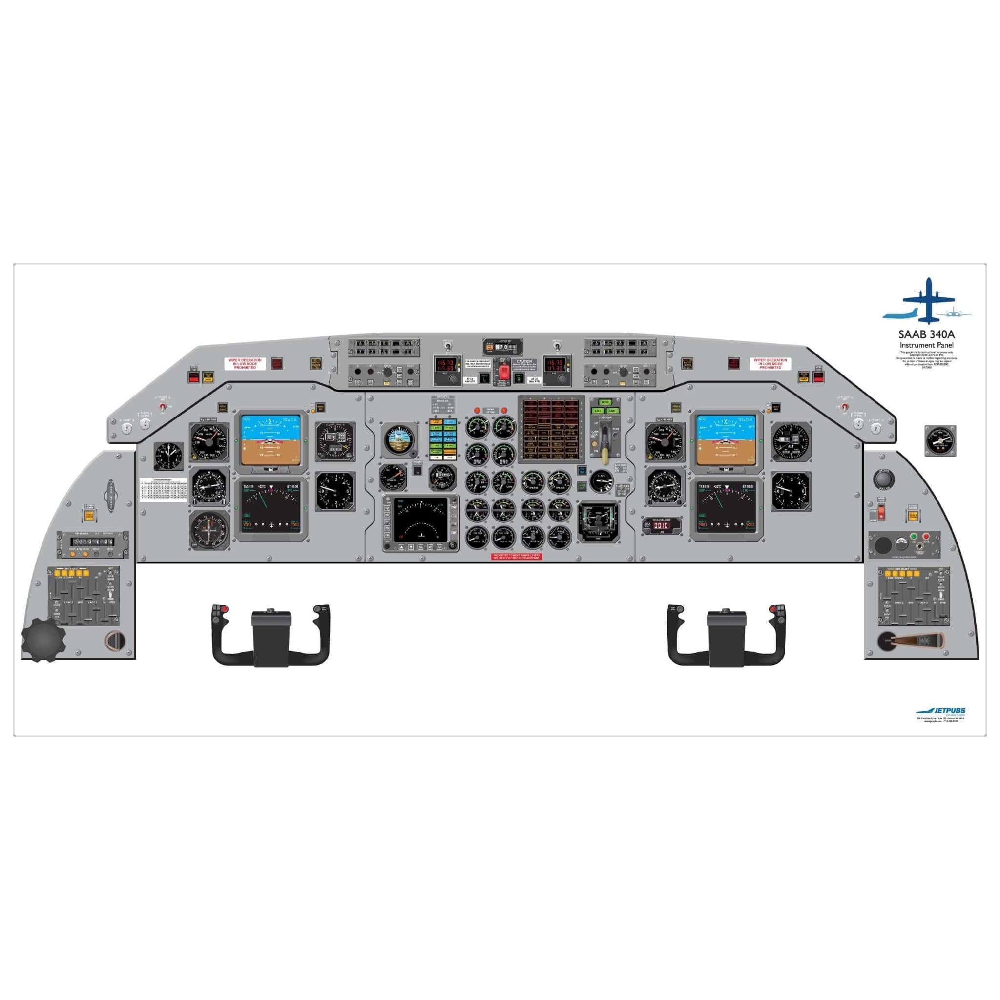 JETPUBS Cockpit Poster Saab Saab 340A Saab 18" x 36" Cockpit Posters