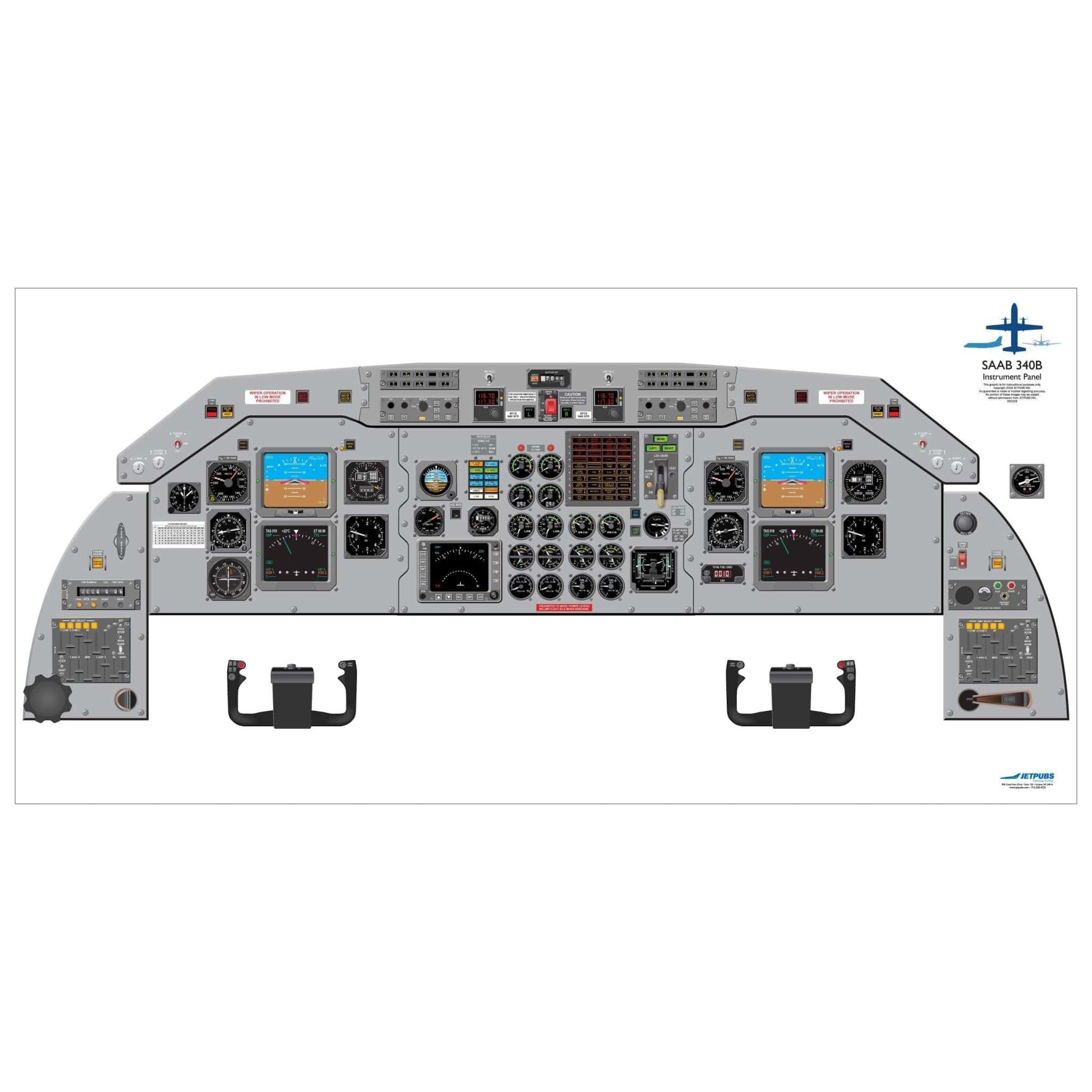 JETPUBS Cockpit Poster Saab Saab 340B Saab 18" x 36" Cockpit Posters