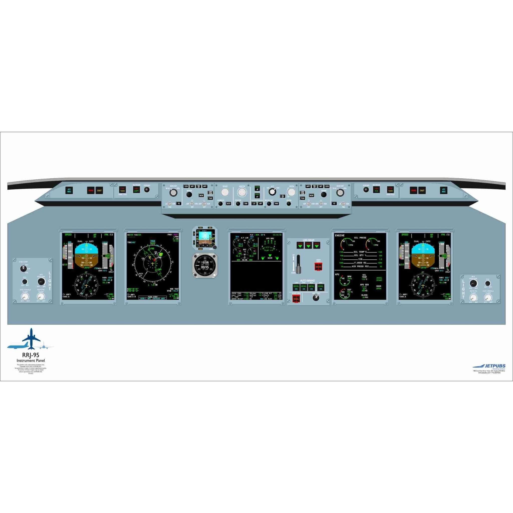 JETPUBS Cockpit Poster Sukhoi RRJ095 SuperJet Sukhoi 18" x 36" Cockpit Posters