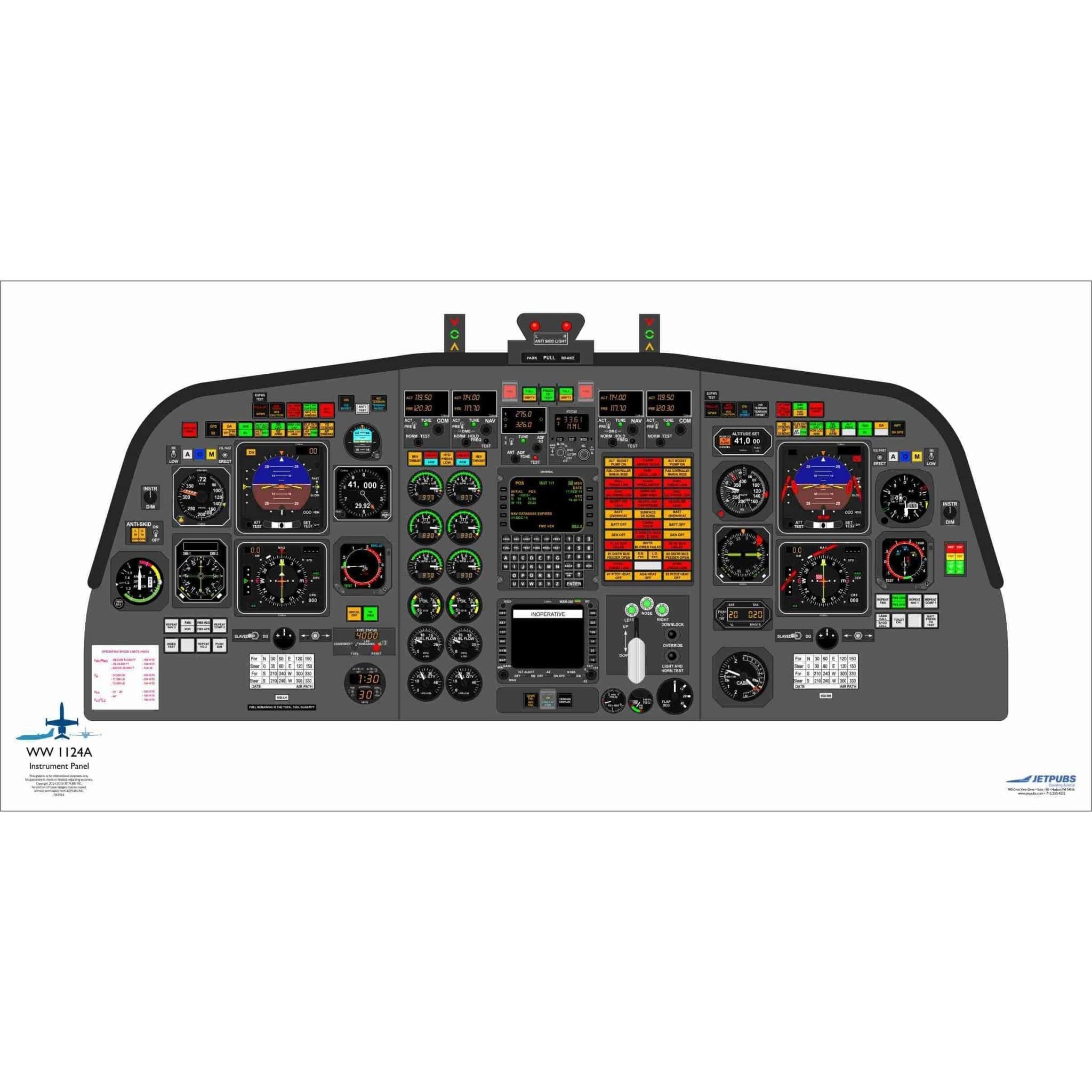 JETPUBS Cockpit Poster Westwind IAI-1124A Westwind 18" x 36" Cockpit Posters