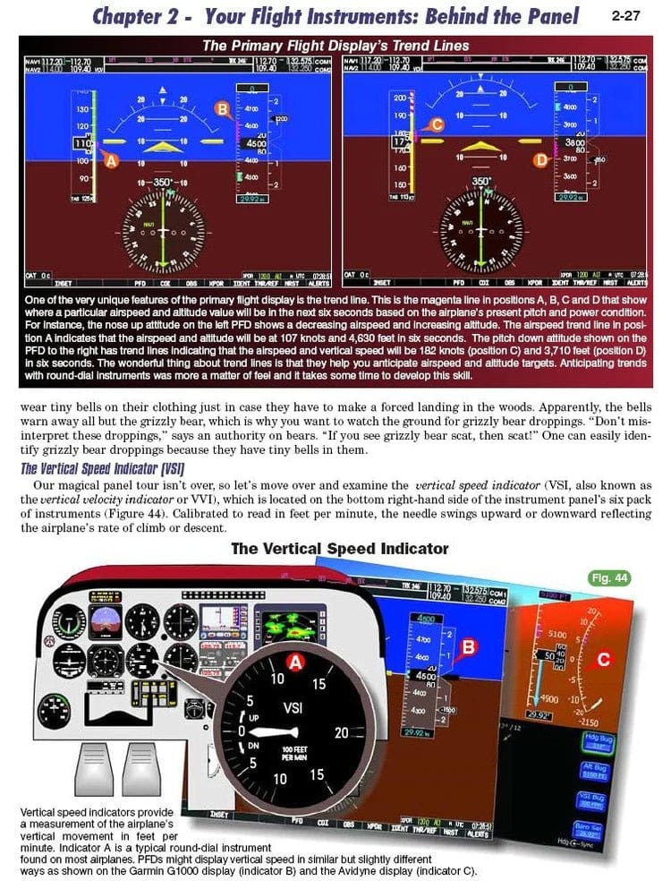 Rod Machado Instrument Rating Rod Machado's Instrument Pilot's Handbook - 3rd Edition